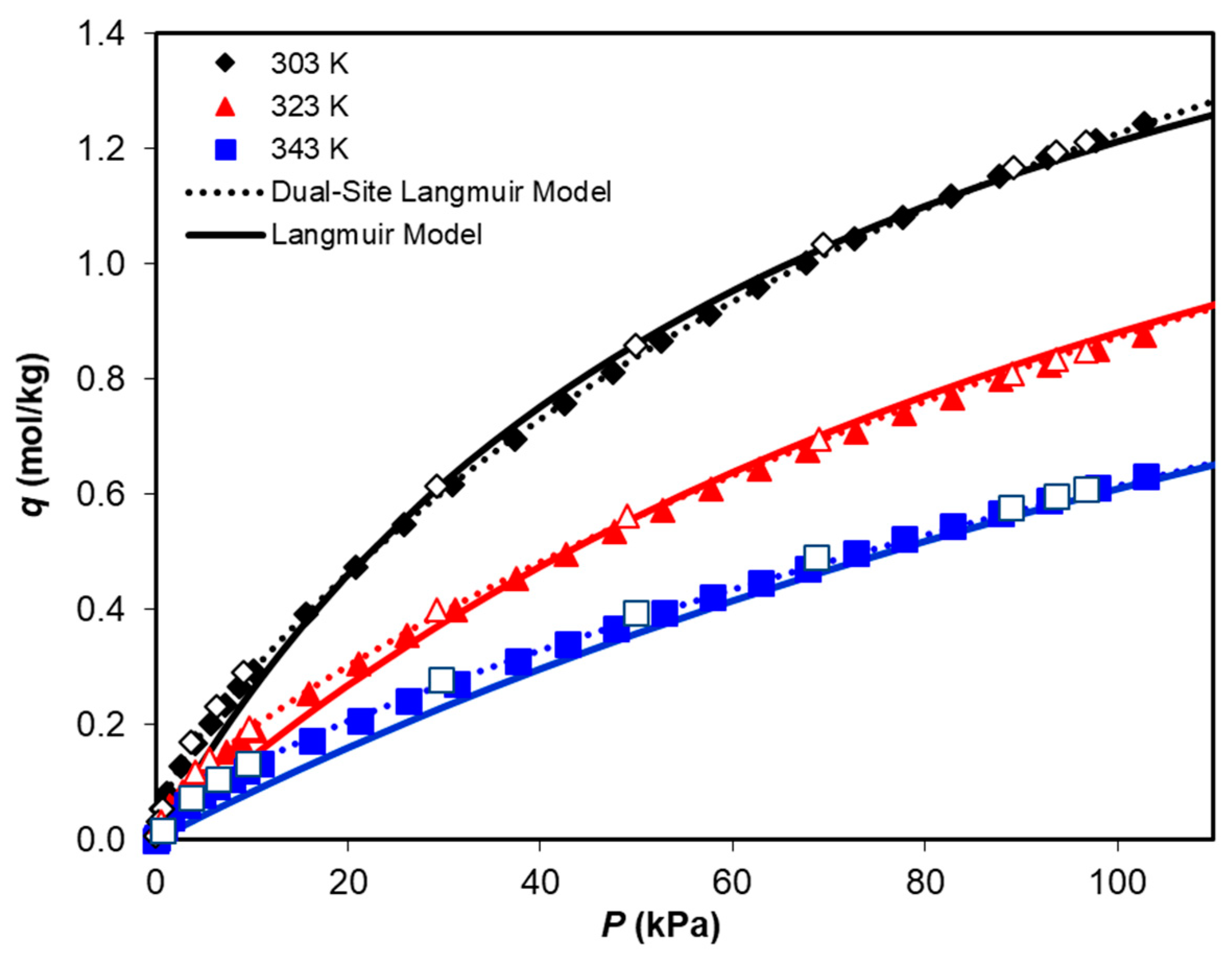 Energies 13 01201 g008