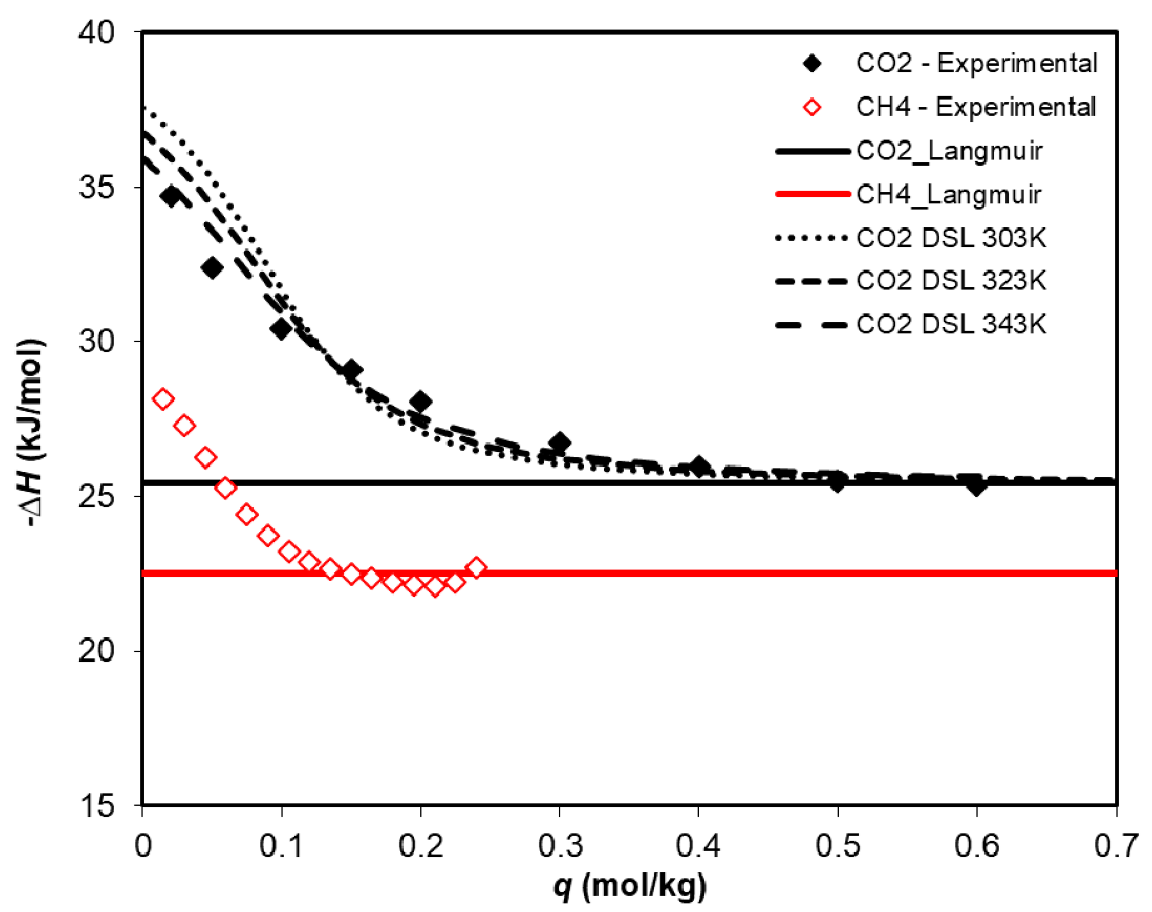 Energies 13 01201 g009