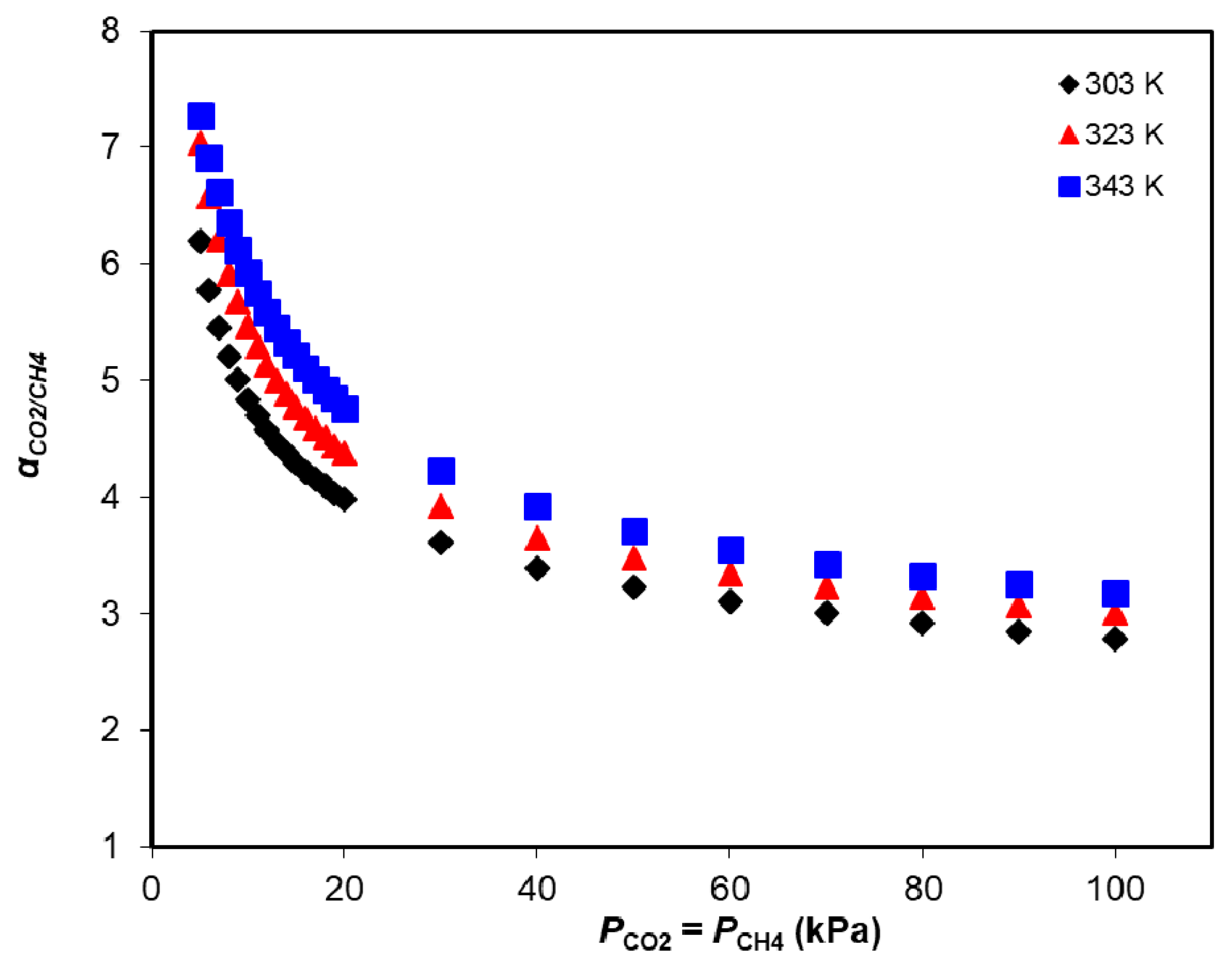 Energies 13 01201 g010