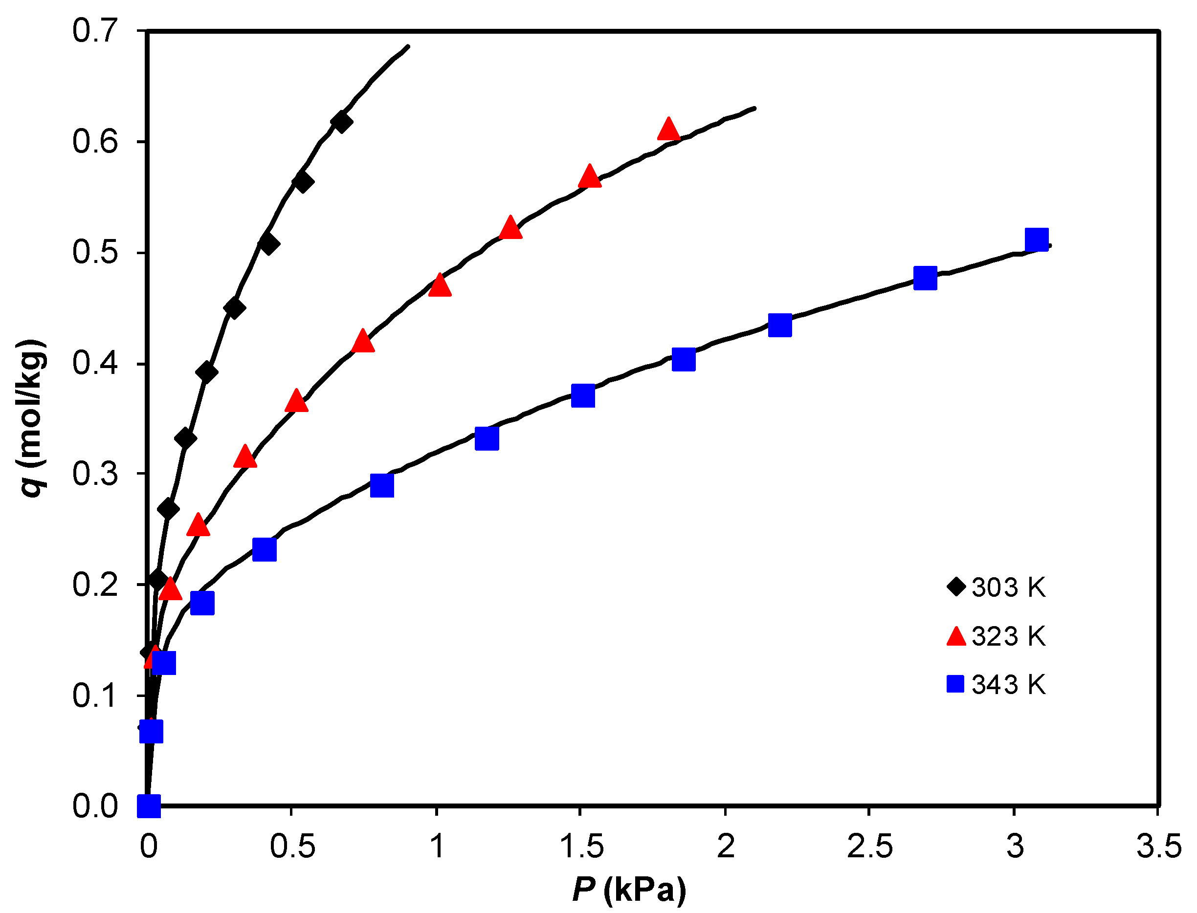 Energies 13 01201 g011