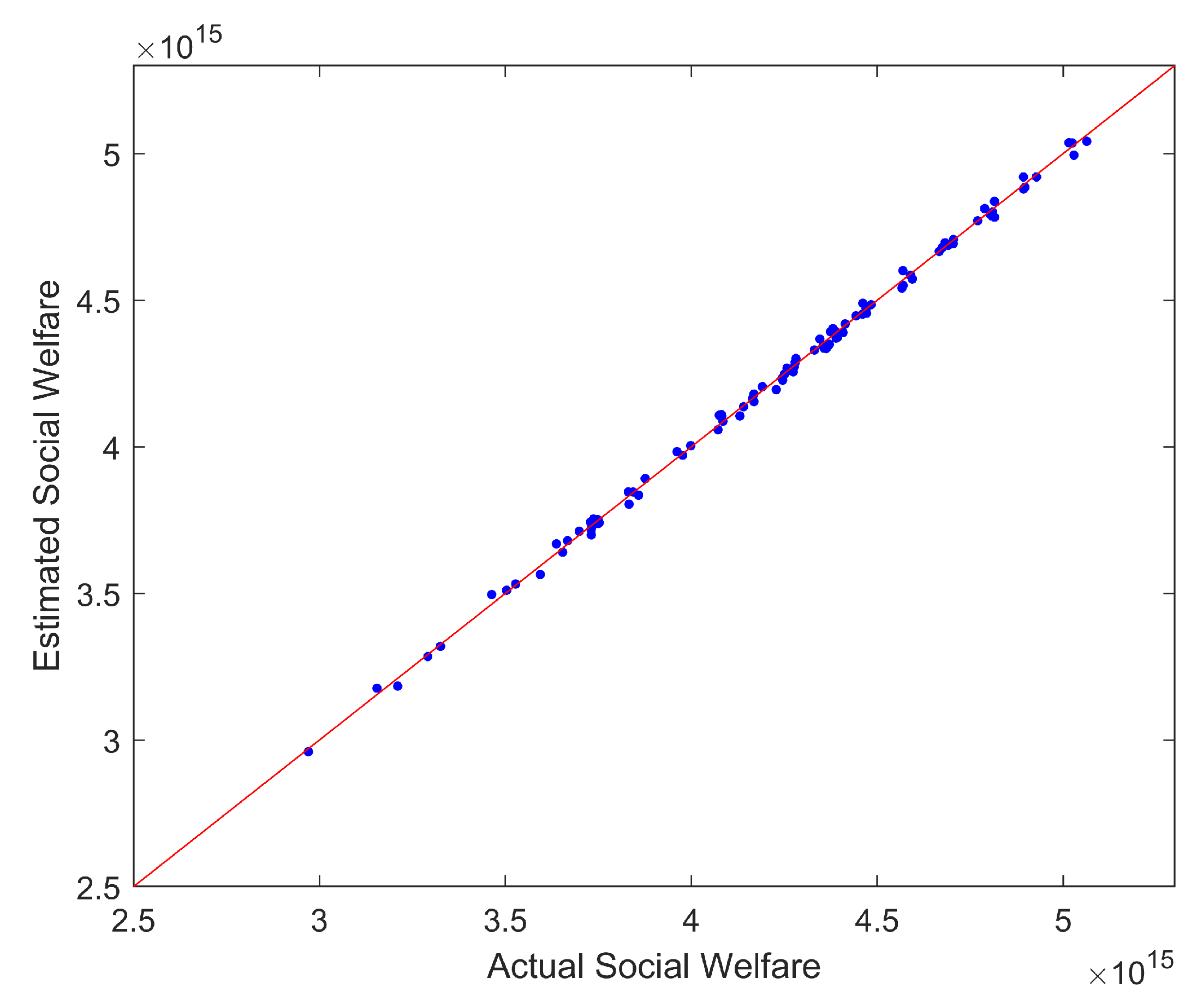 Energies 13 01203 g005