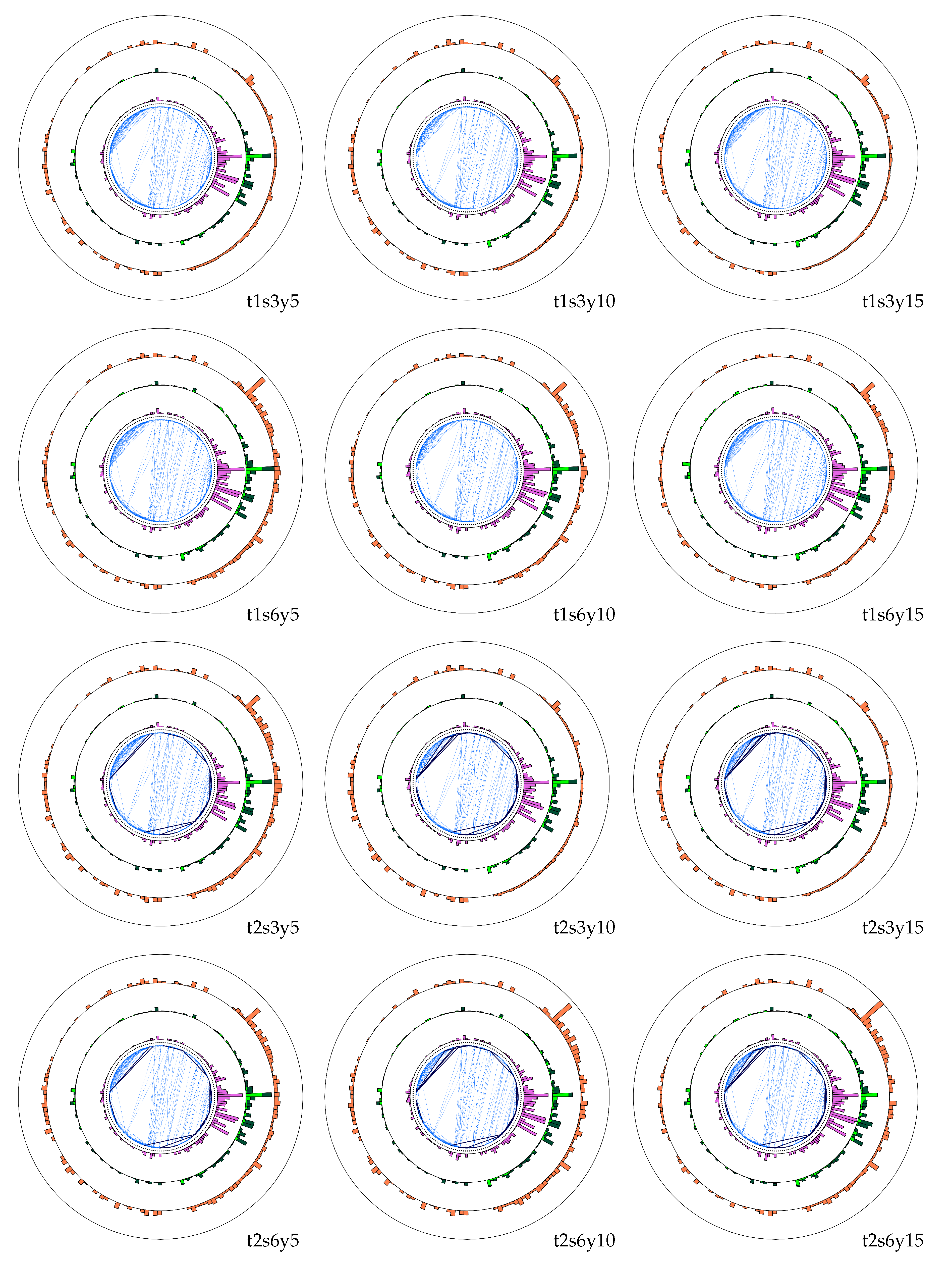 Energies 13 01203 g006