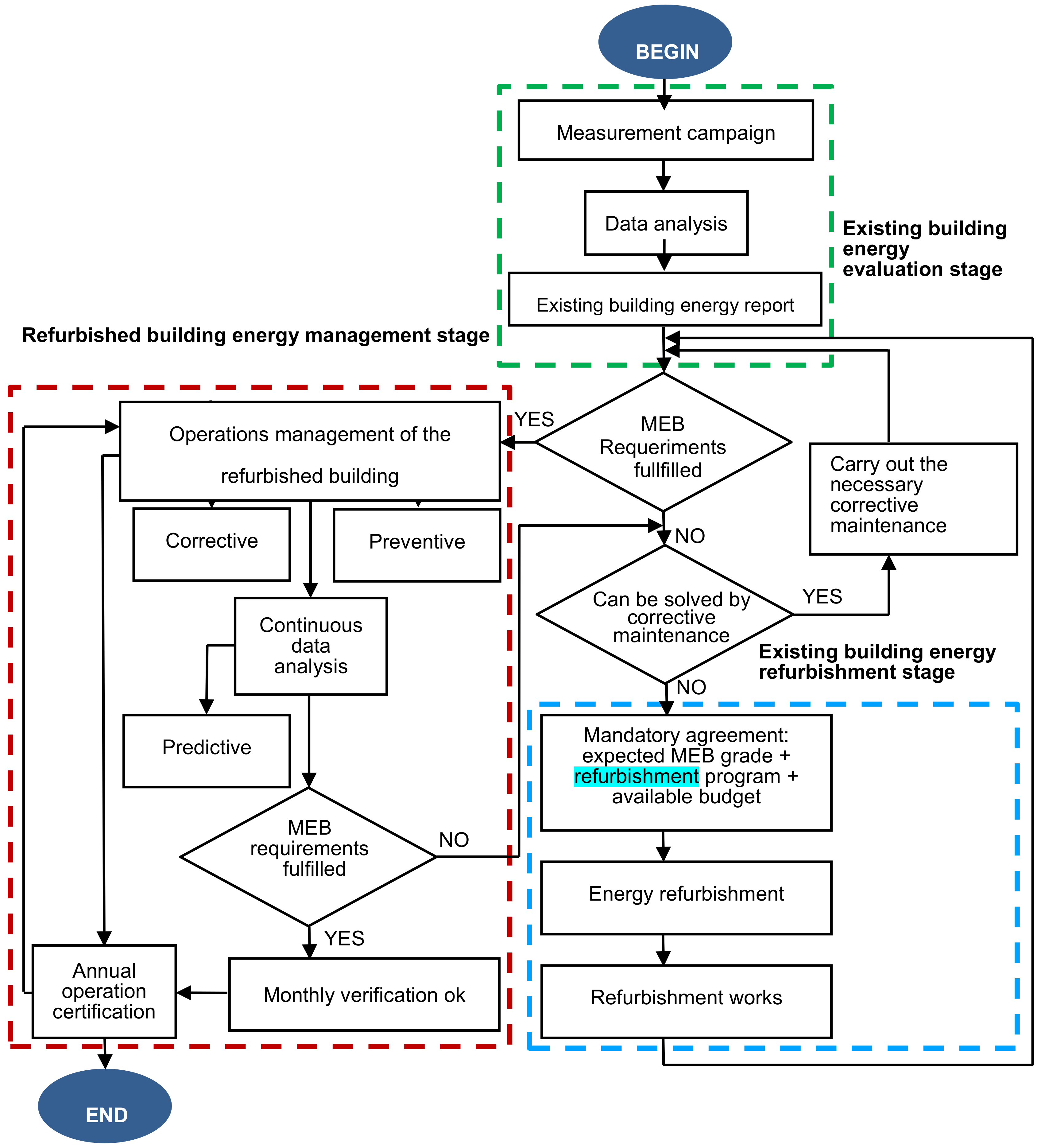 Energies 13 01204 g001