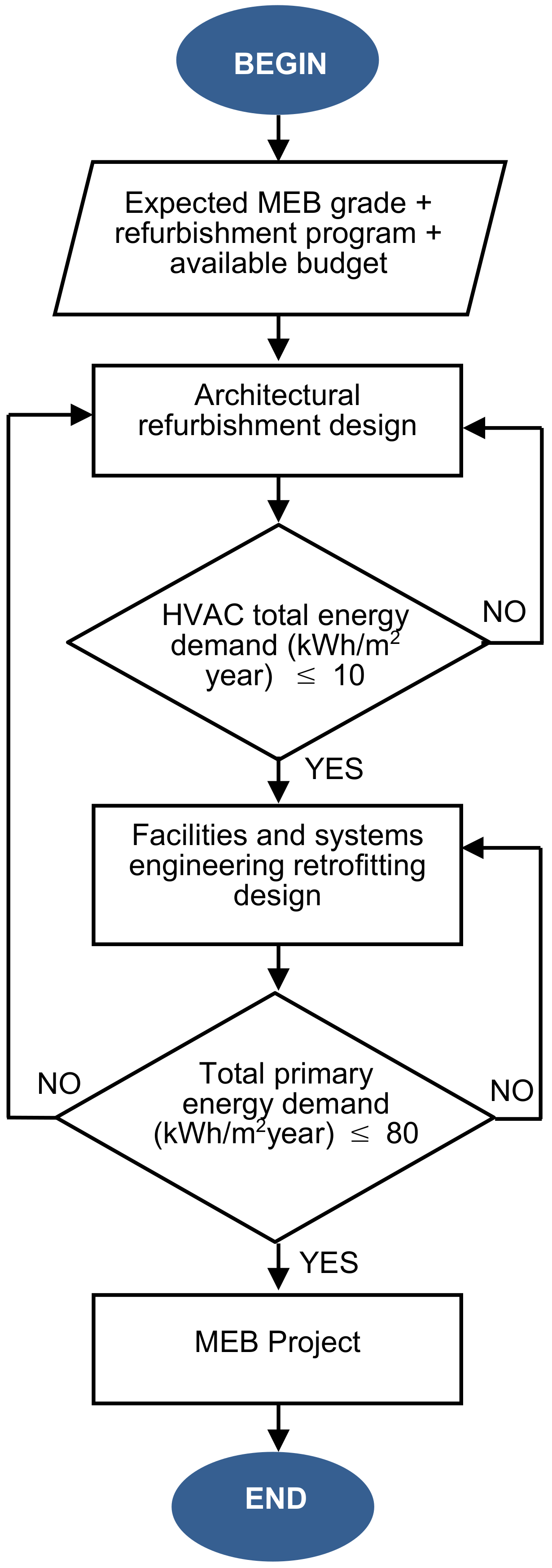 Energies 13 01204 g002