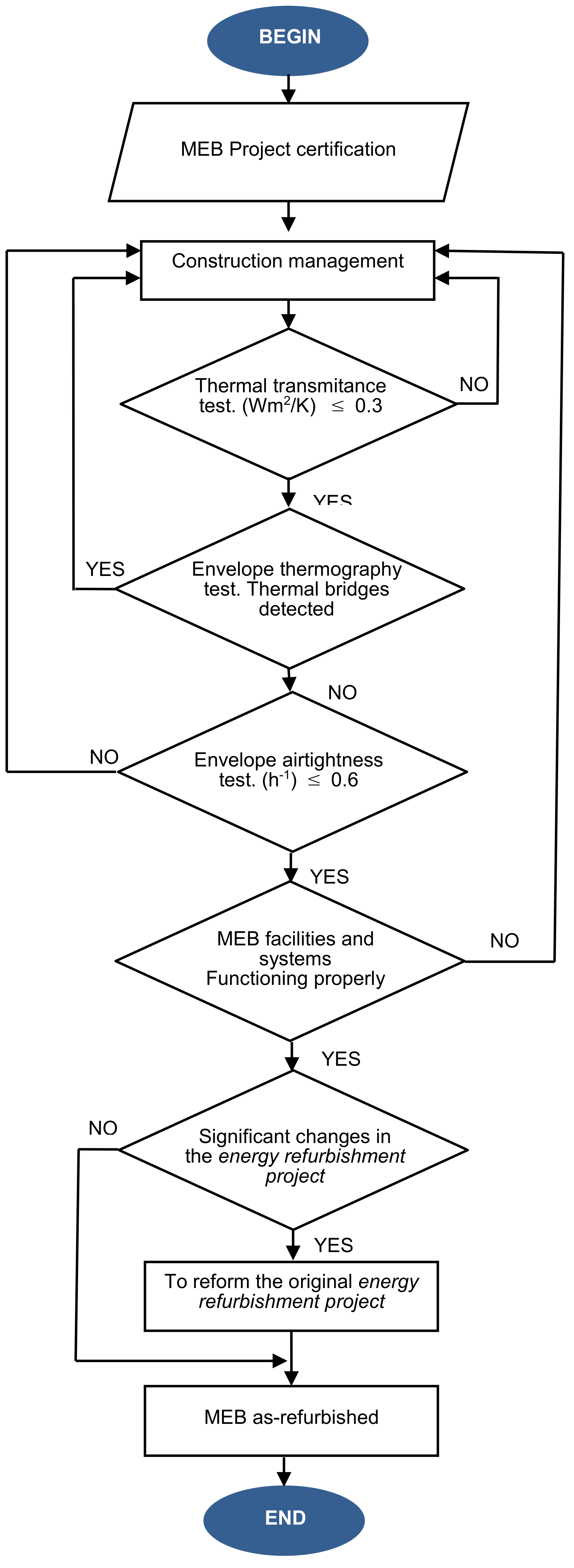 Energies 13 01204 g003