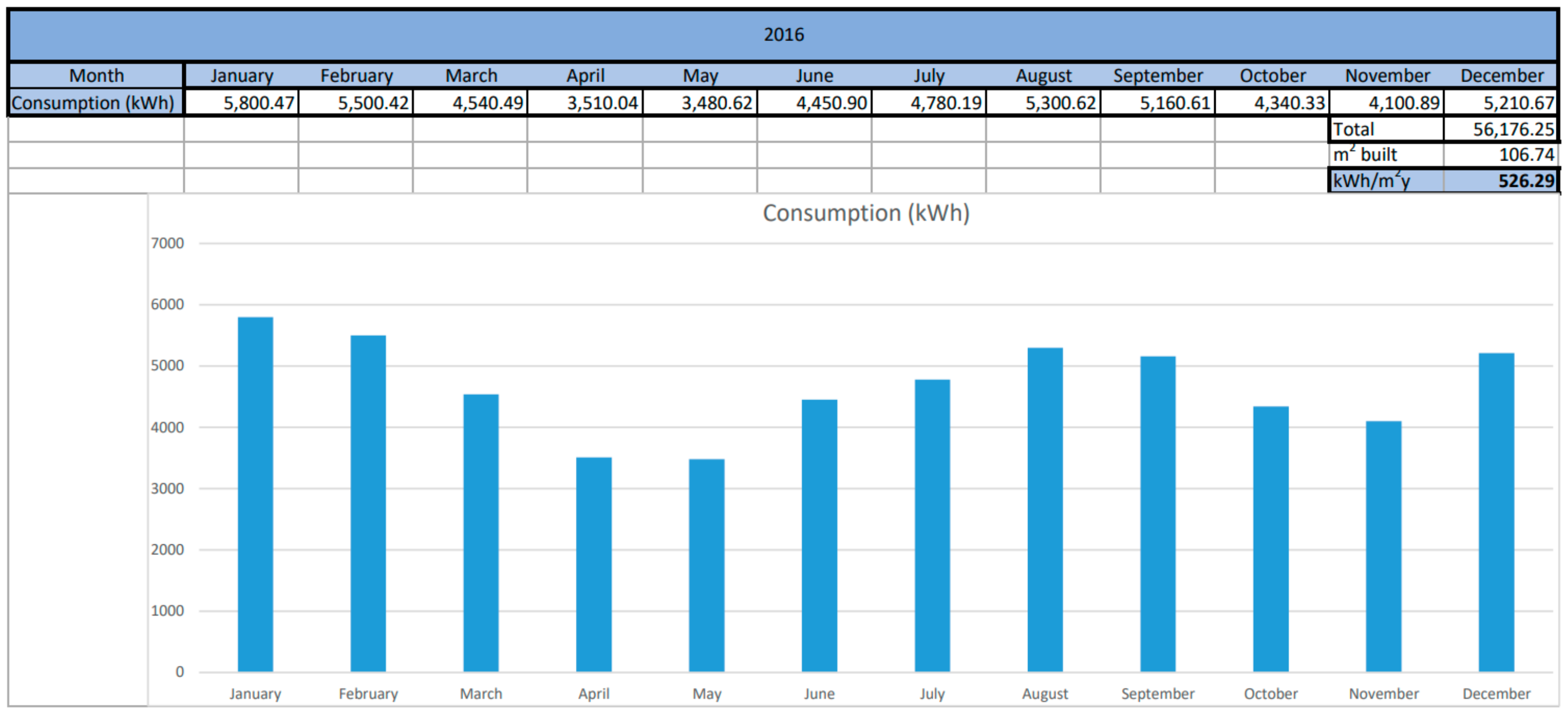 Energies 13 01204 g005
