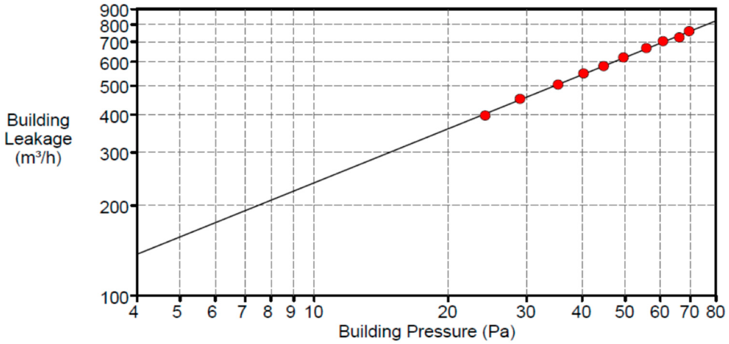 Energies 13 01204 g006
