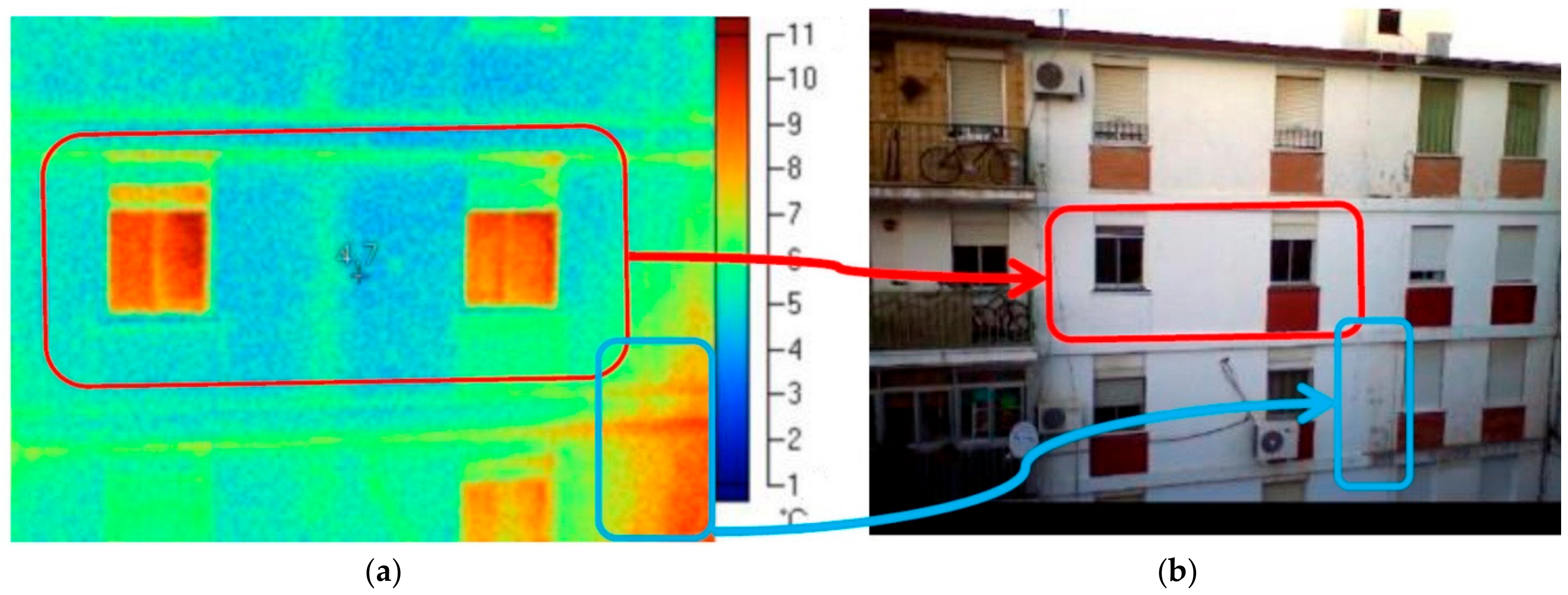 Energies 13 01204 g007