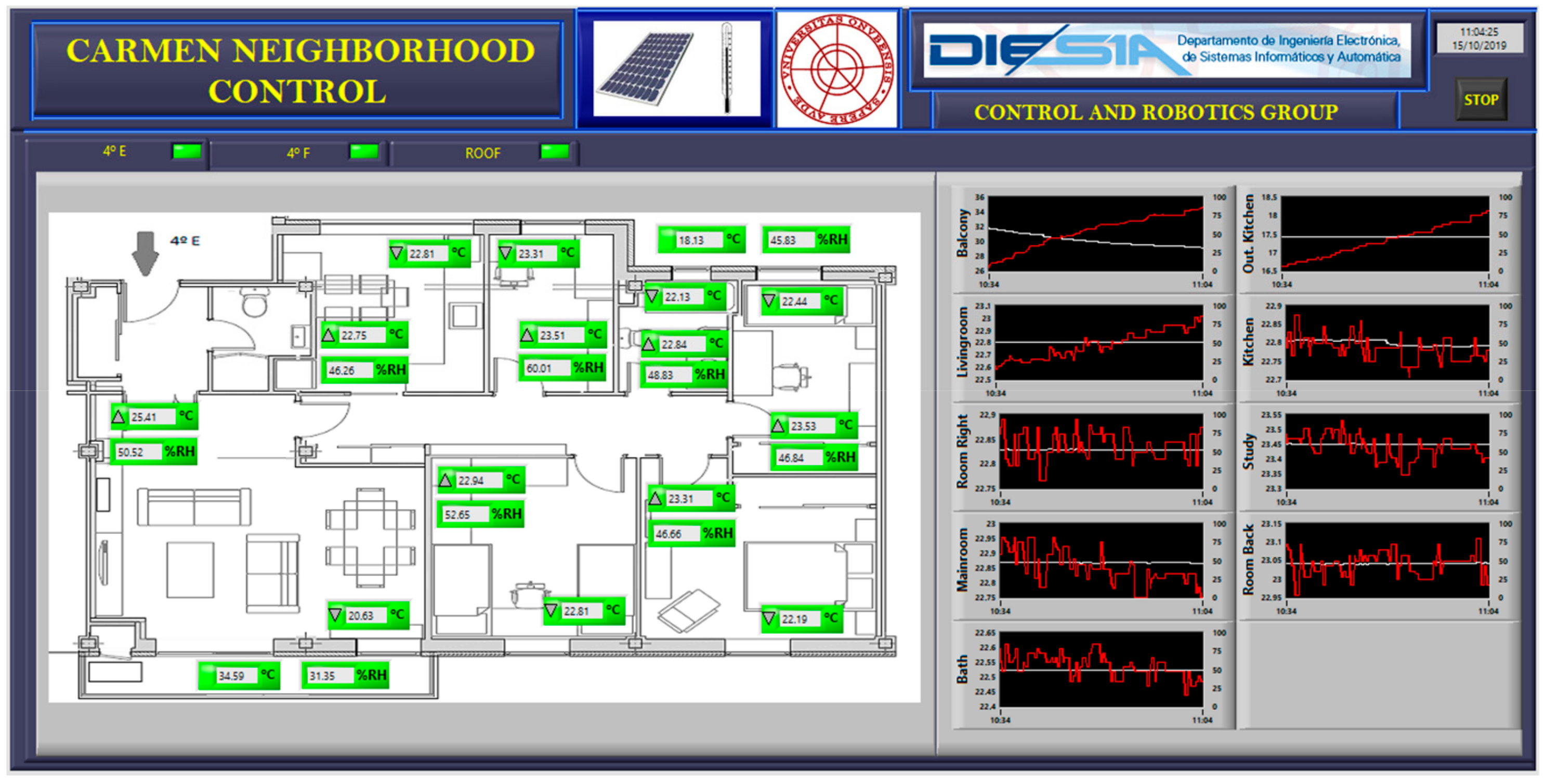 Energies 13 01204 g017