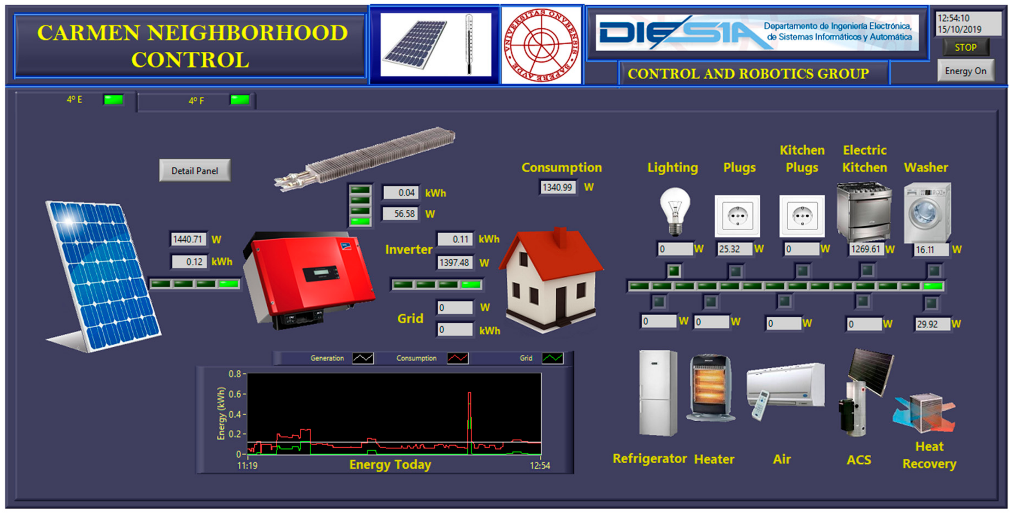 Energies 13 01204 g018