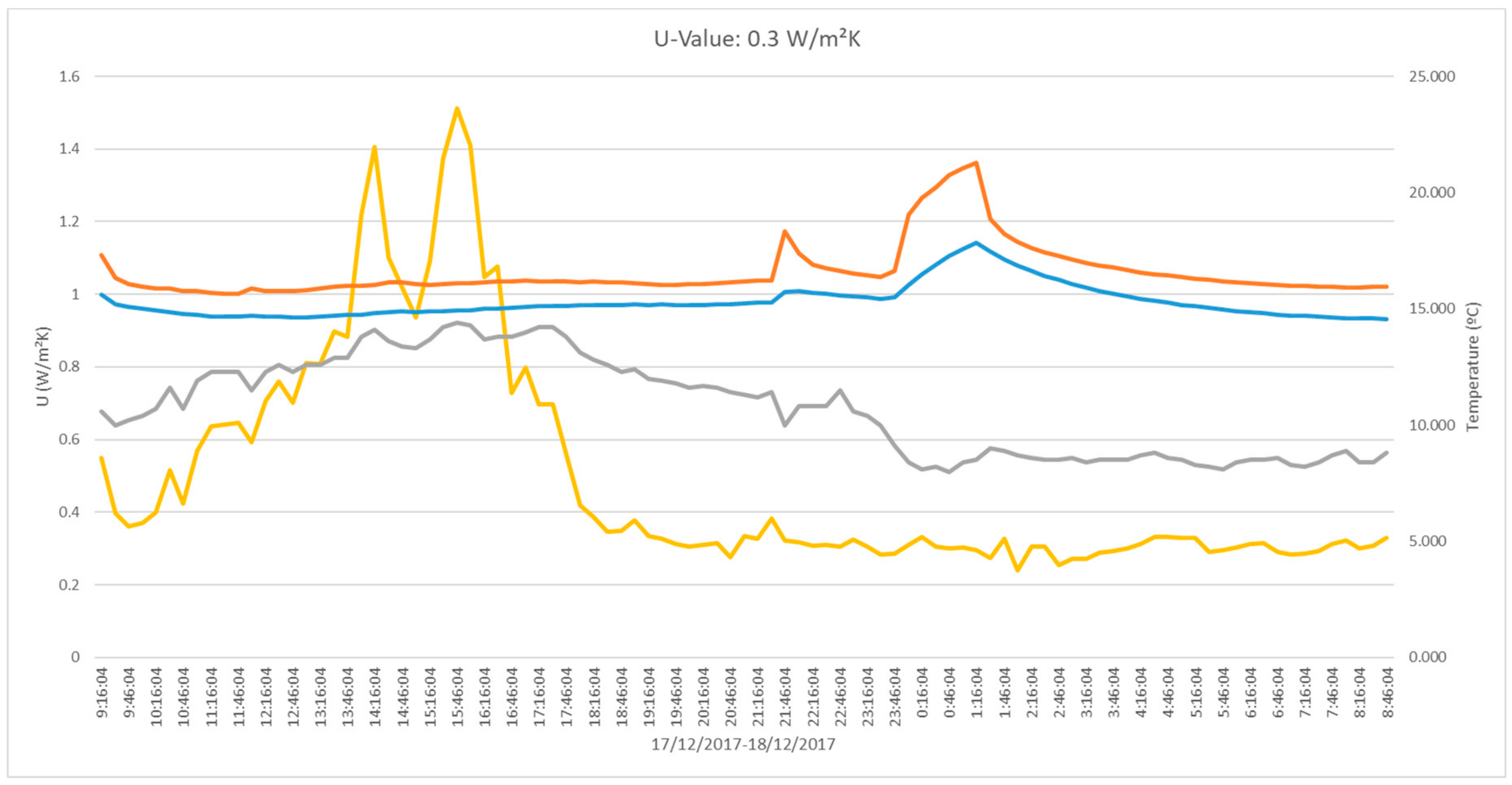 Energies 13 01204 g019