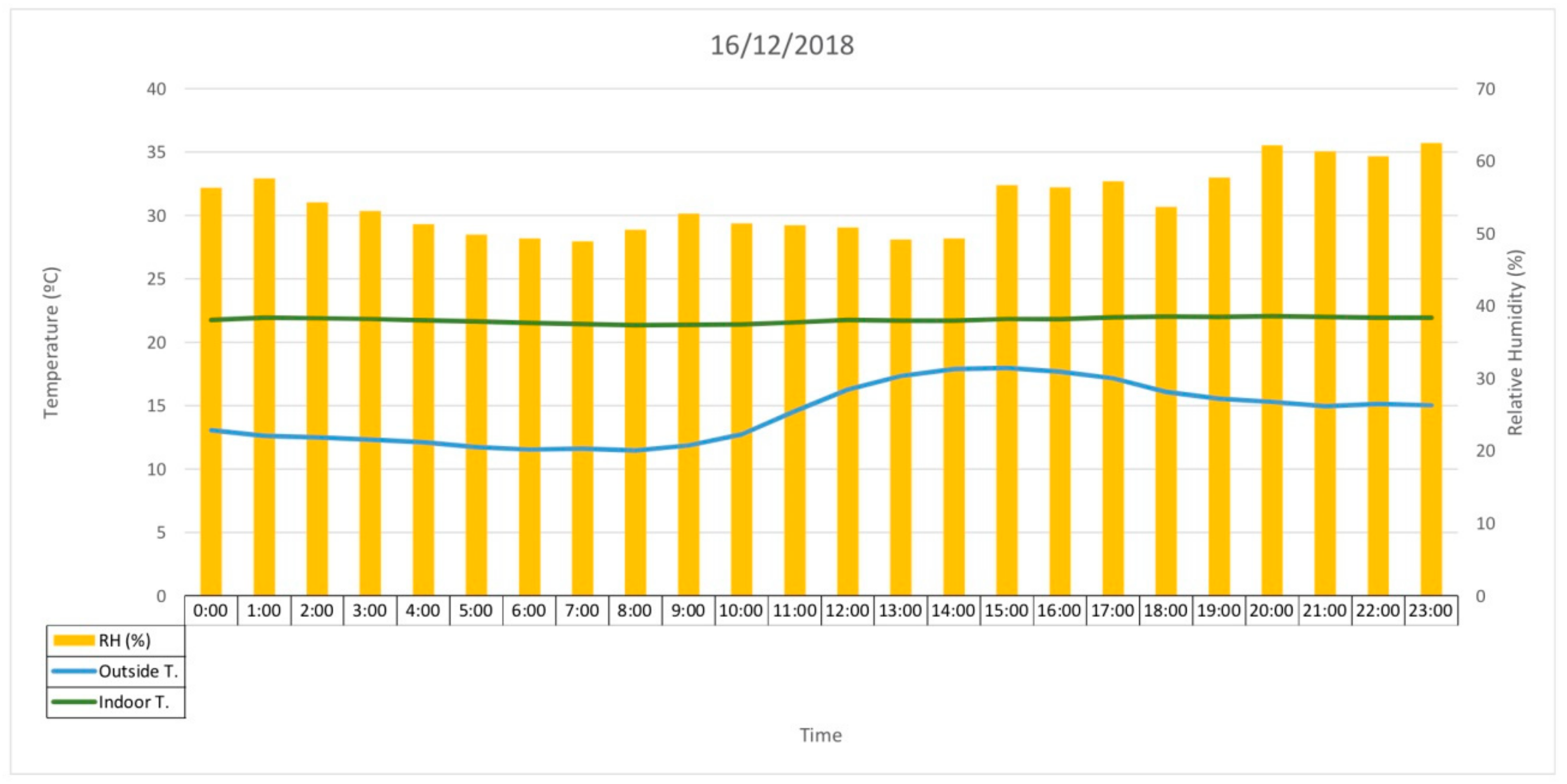 Energies 13 01204 g023