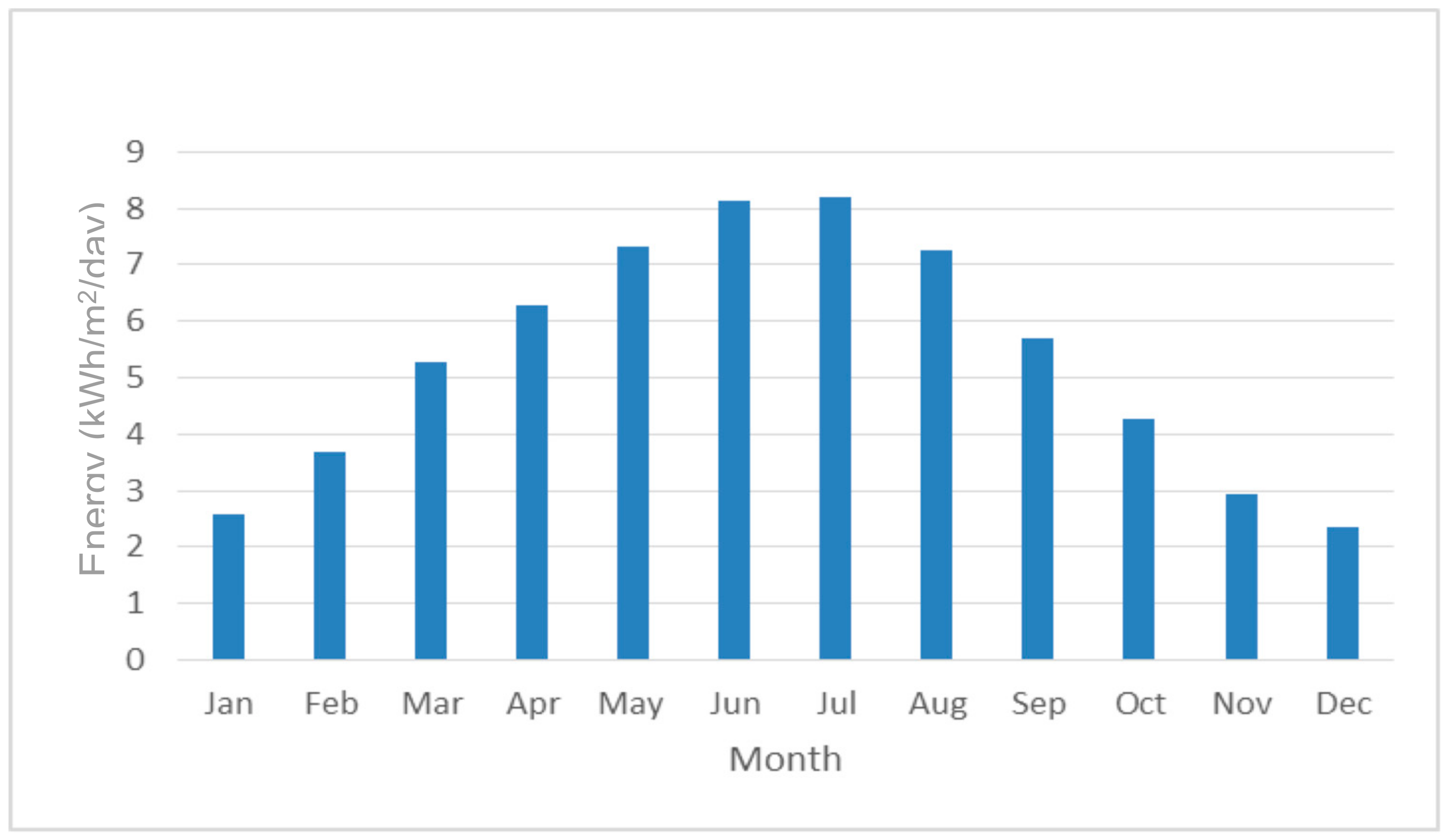 Energies 13 01204 g025