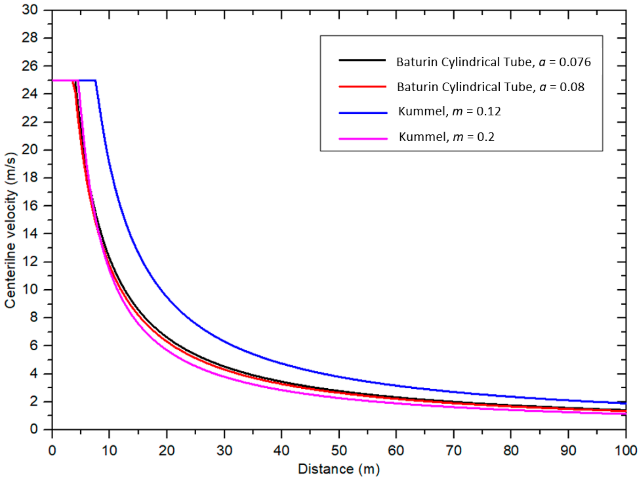 Energies 13 01206 g002