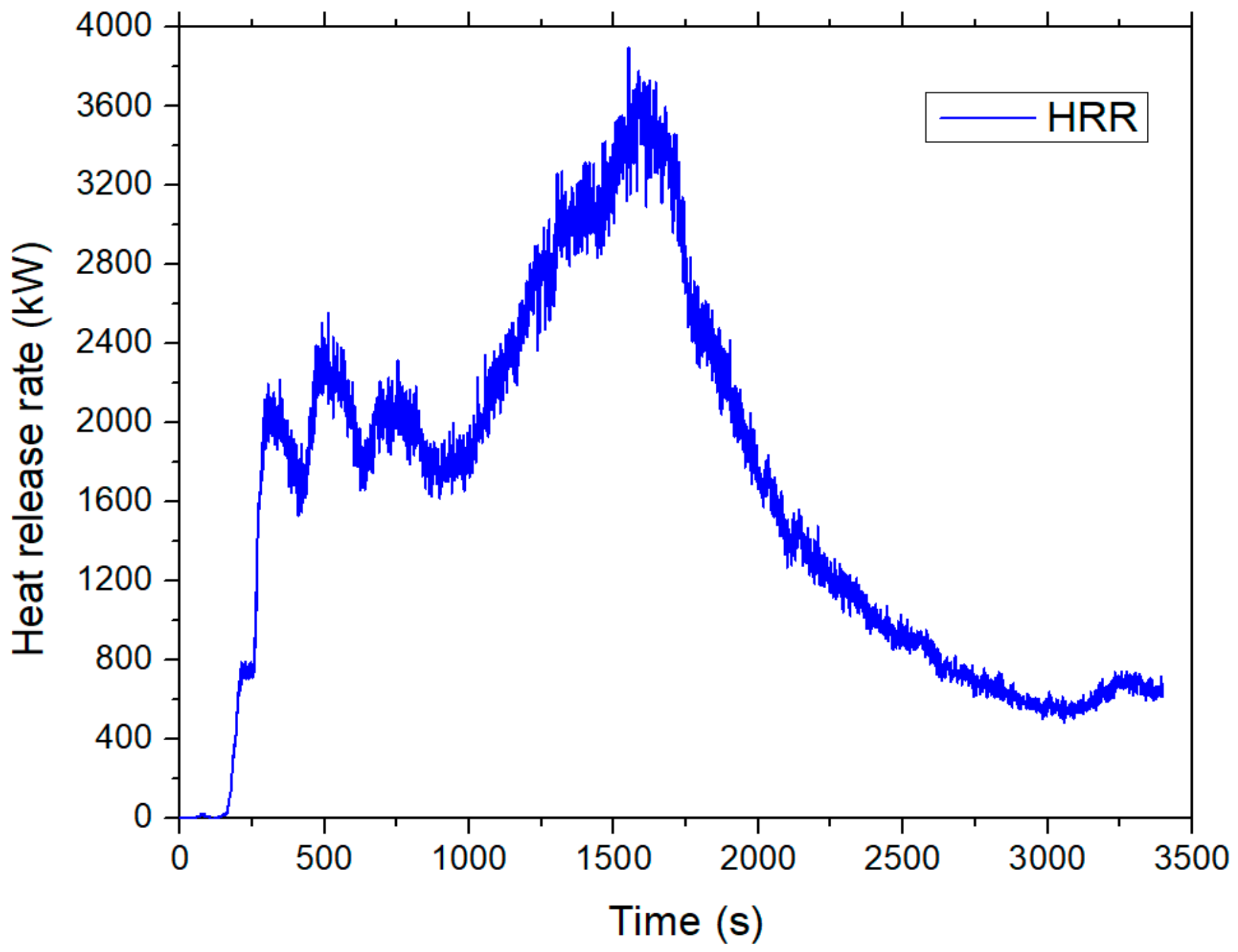 Energies 13 01206 g003