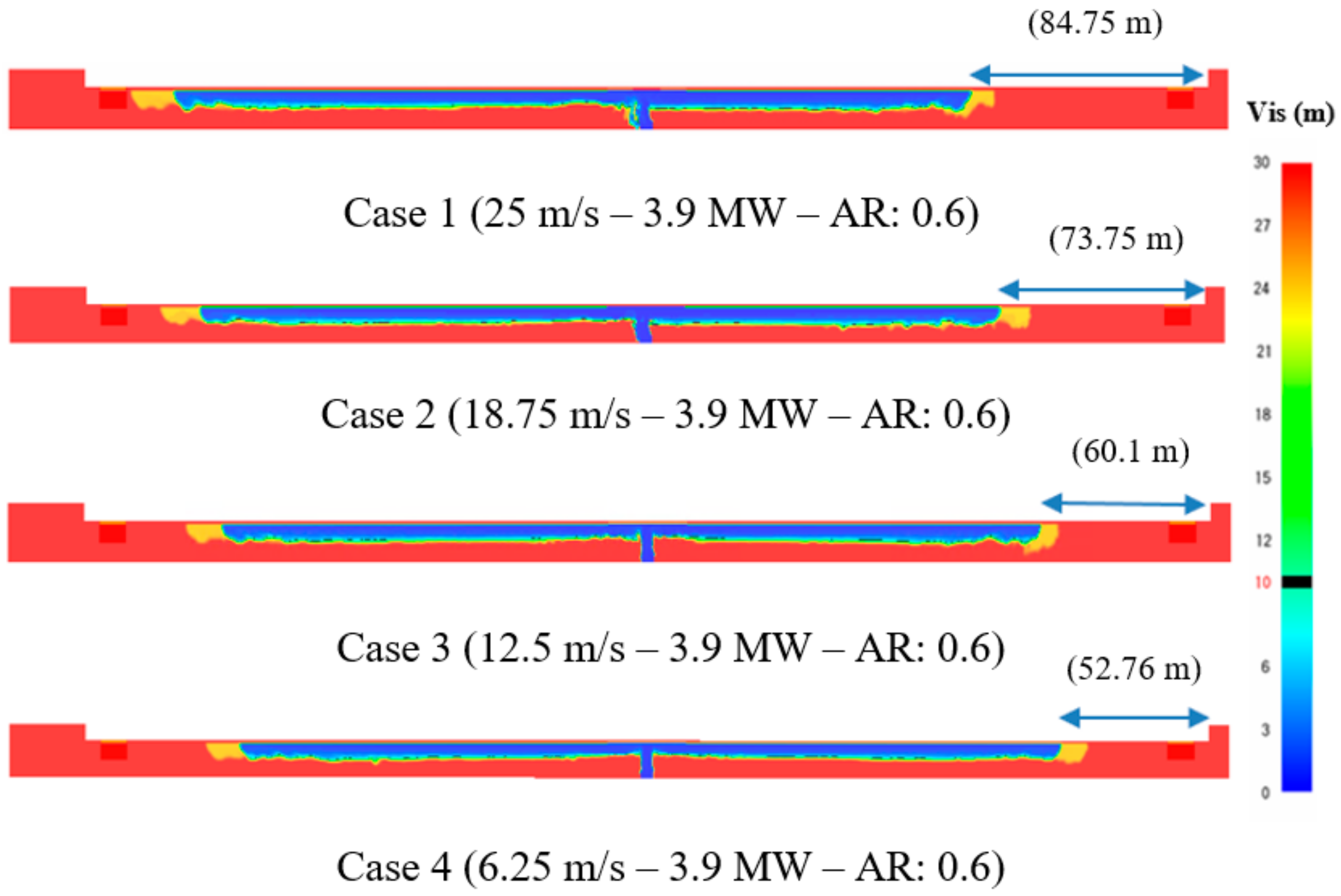 Energies 13 01206 g006