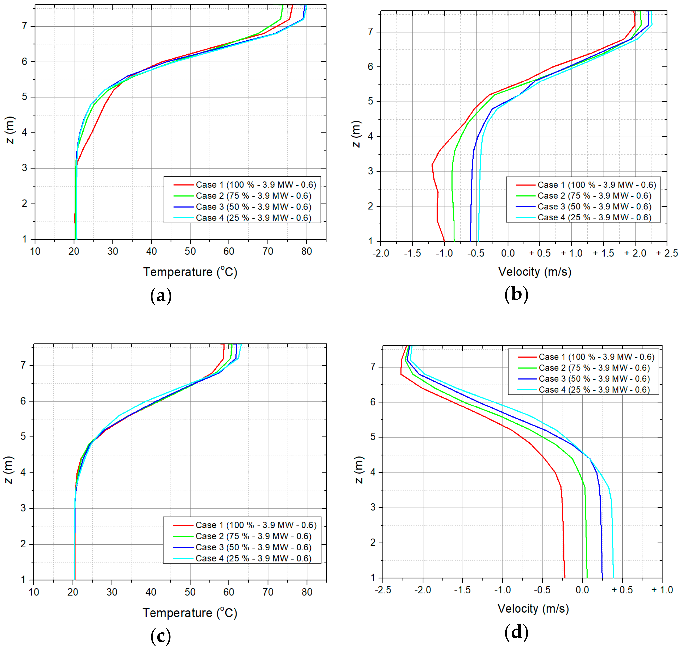 Energies 13 01206 g007