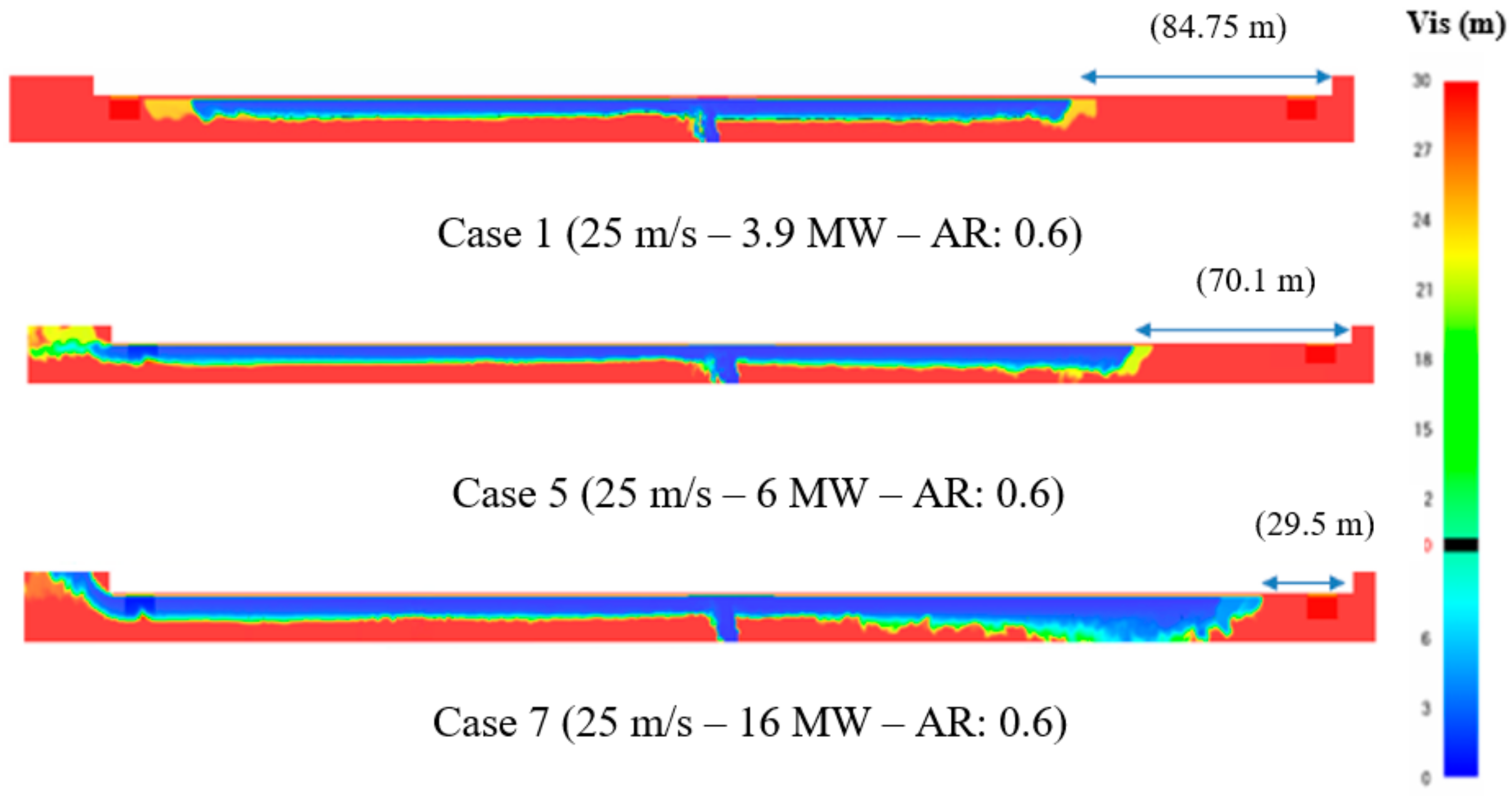 Energies 13 01206 g008