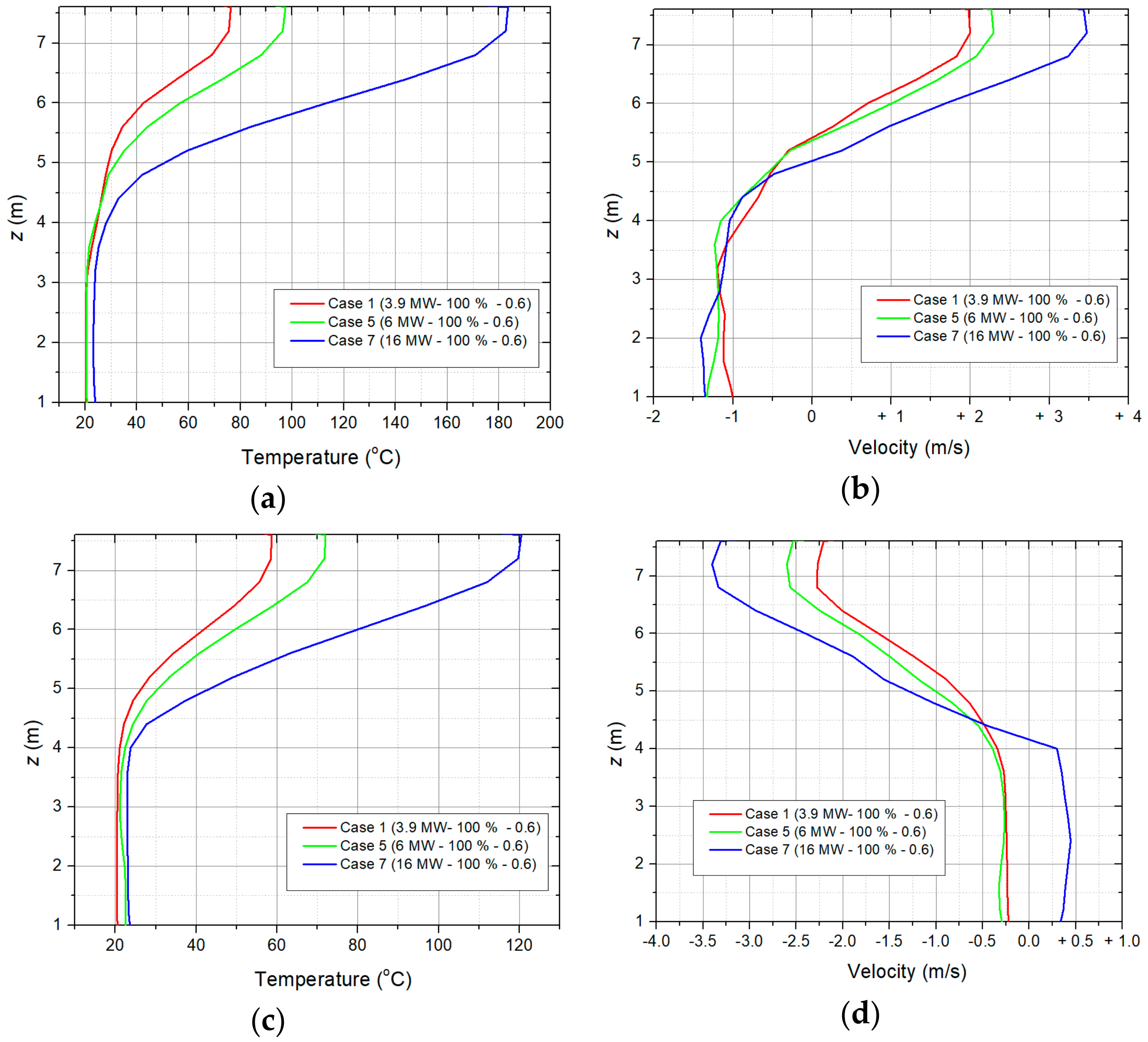 Energies 13 01206 g010