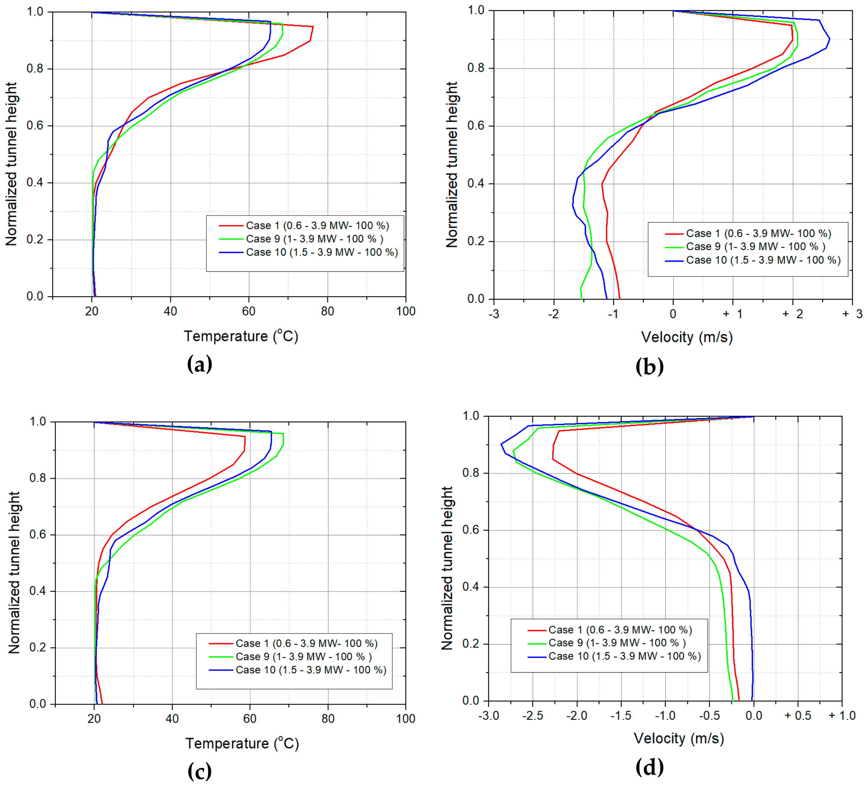 Energies 13 01206 g012