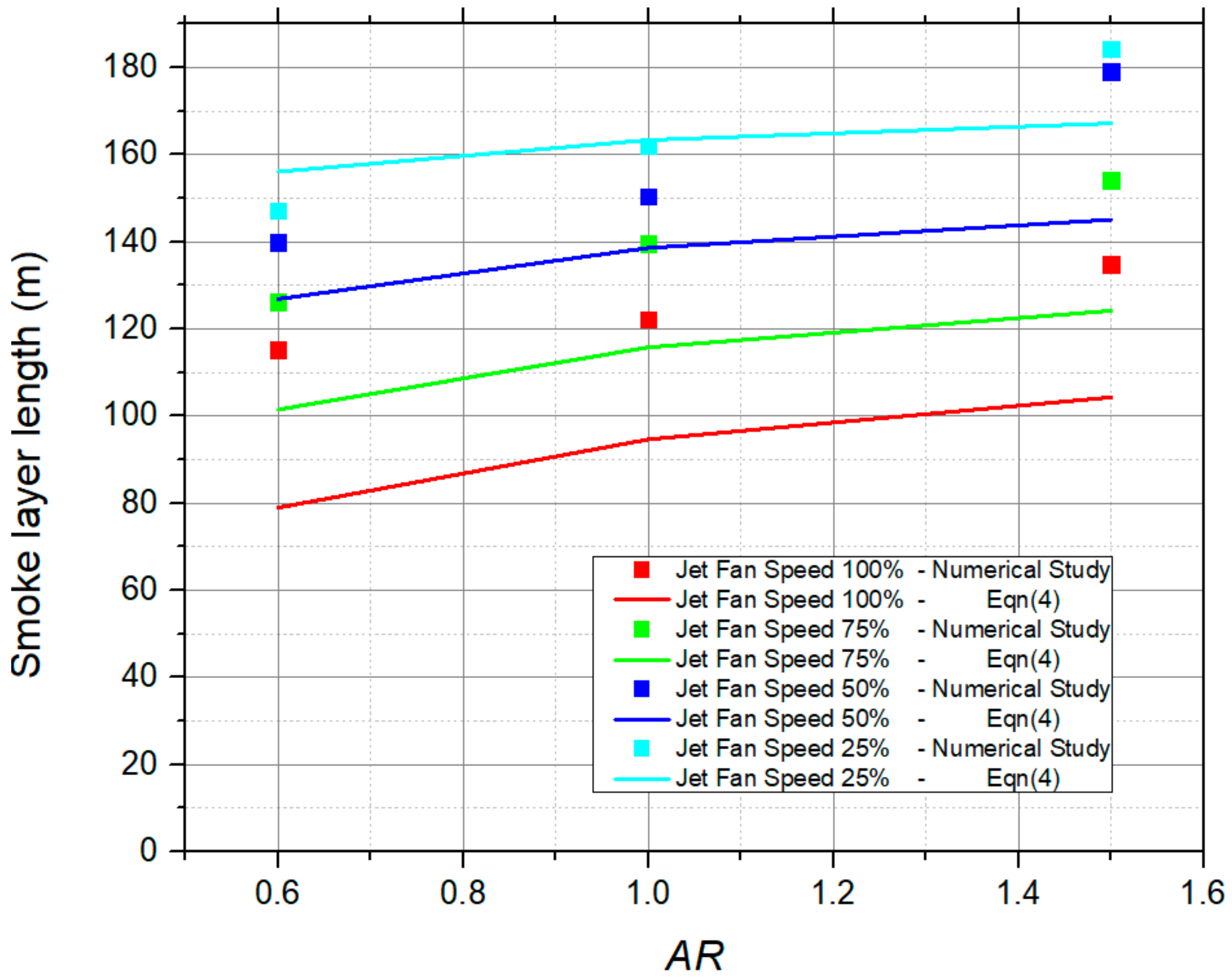 Energies 13 01206 g014