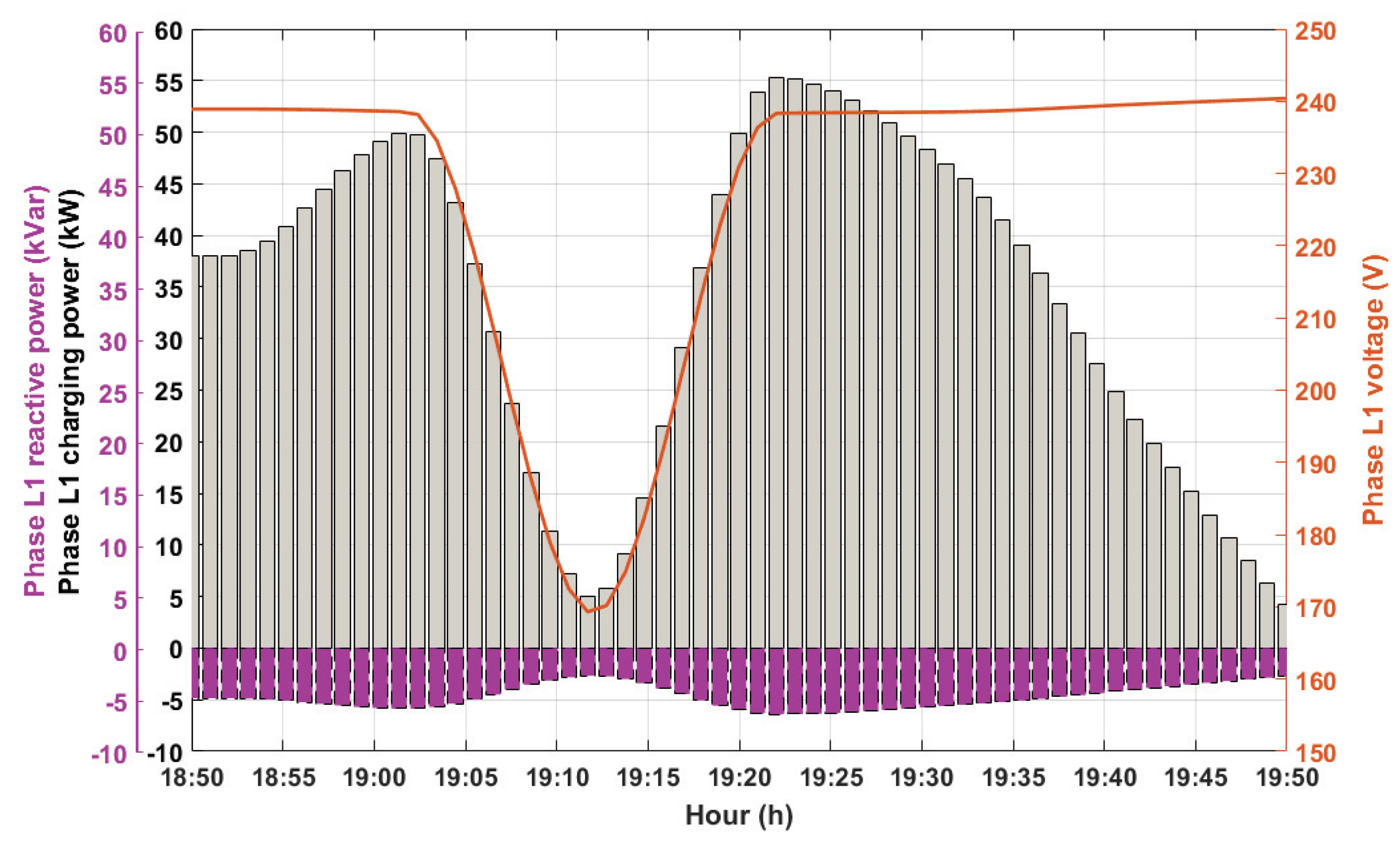 Energies 13 01210 g006