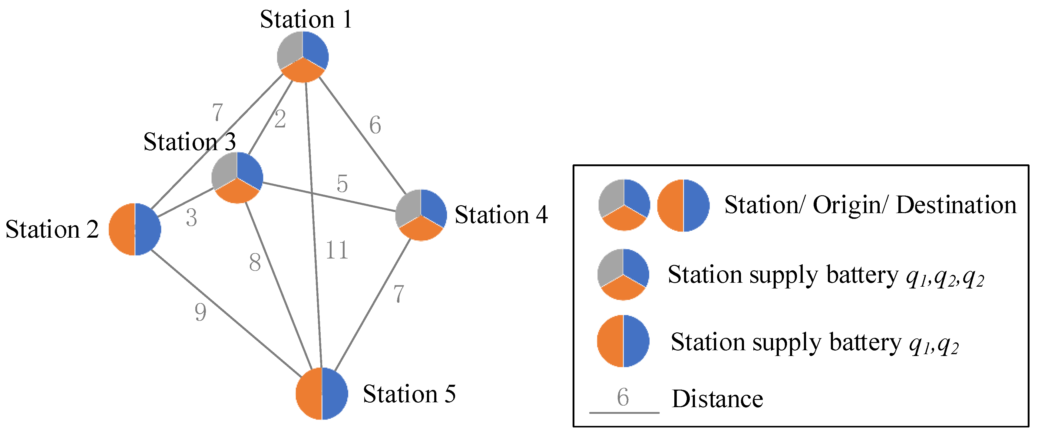 Energies 13 01213 g002 Energies 13 01213 g002