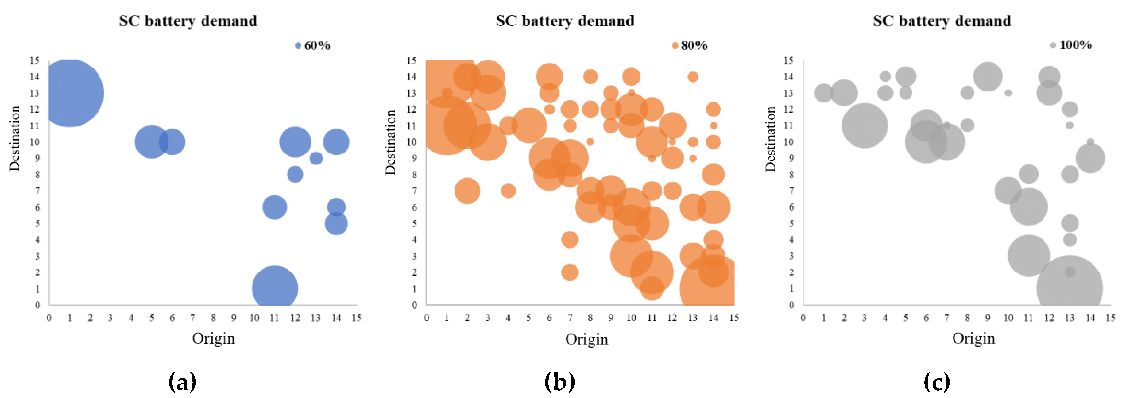 Energies 13 01213 g006 Energies 13 01213 g006