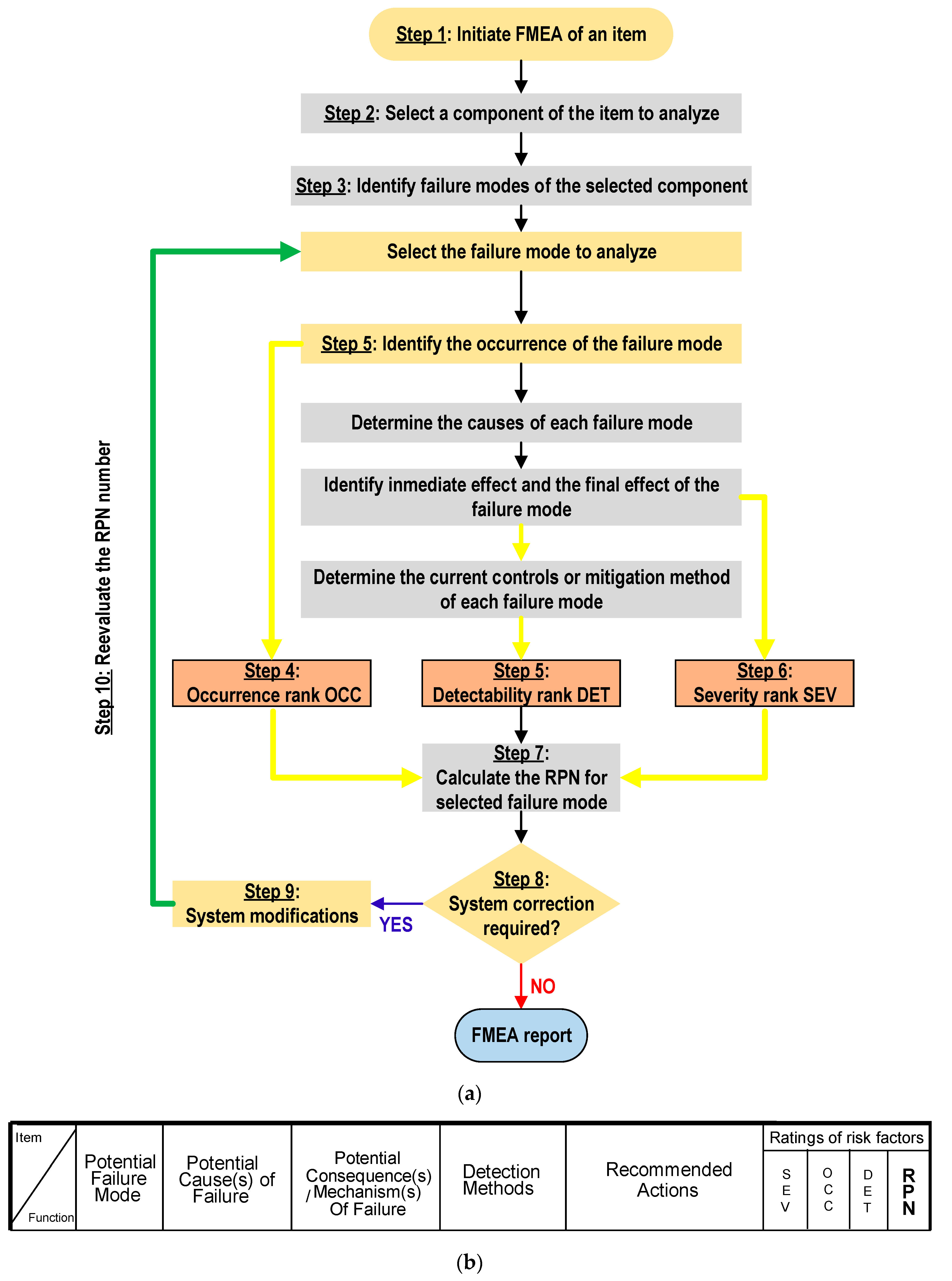 Energies 13 01215 g001