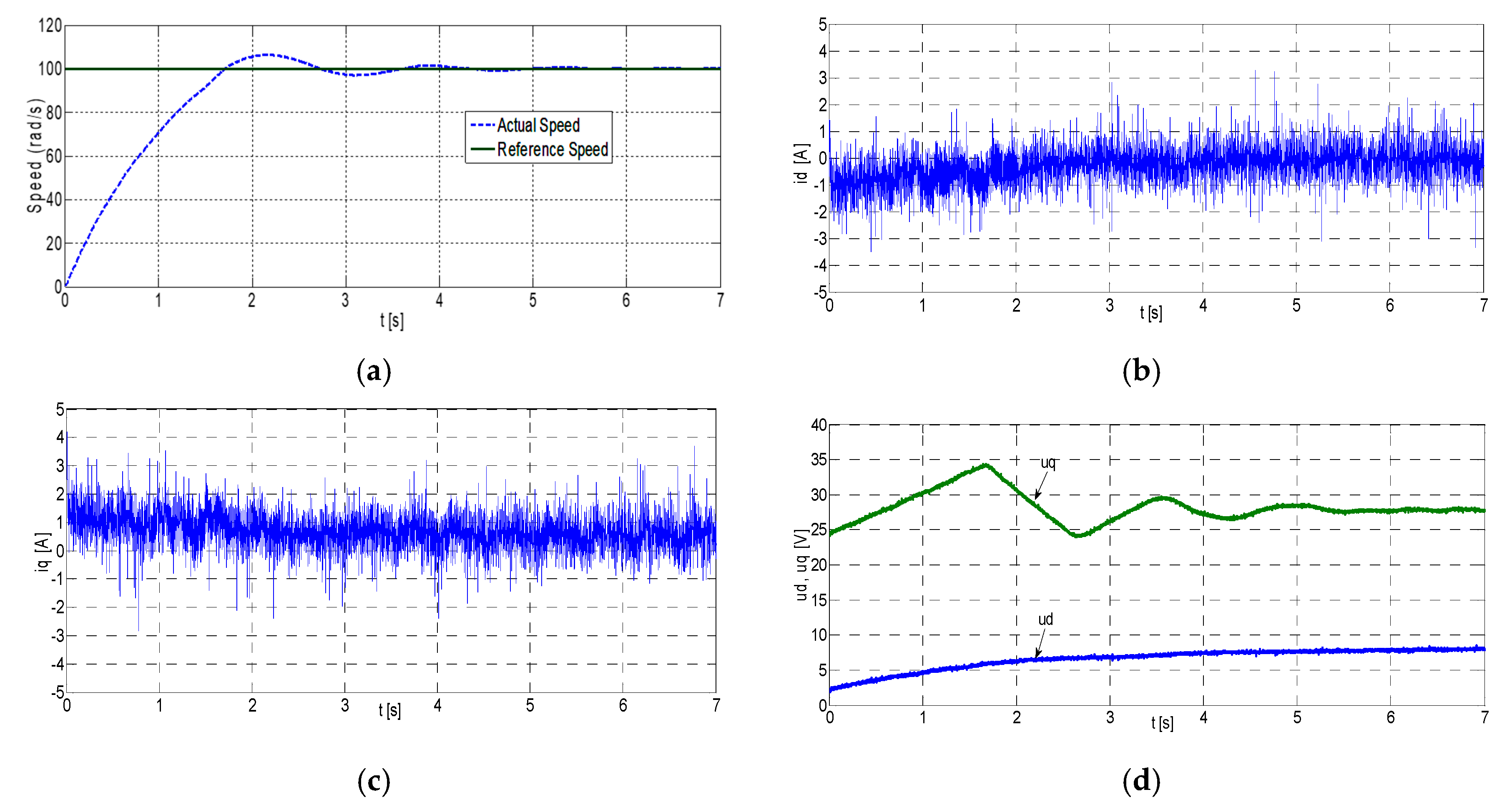 Energies 13 01216 g008