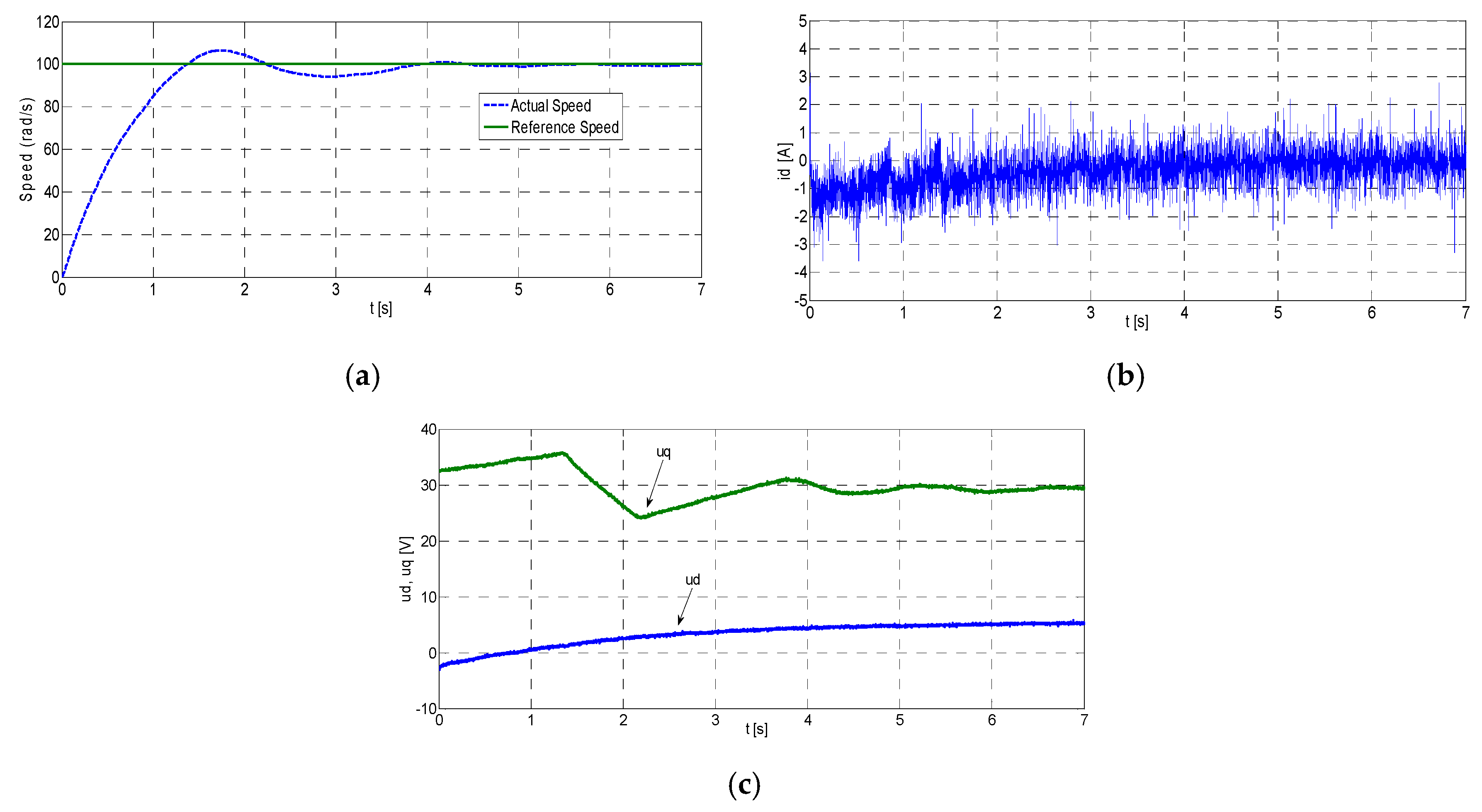Energies 13 01216 g012