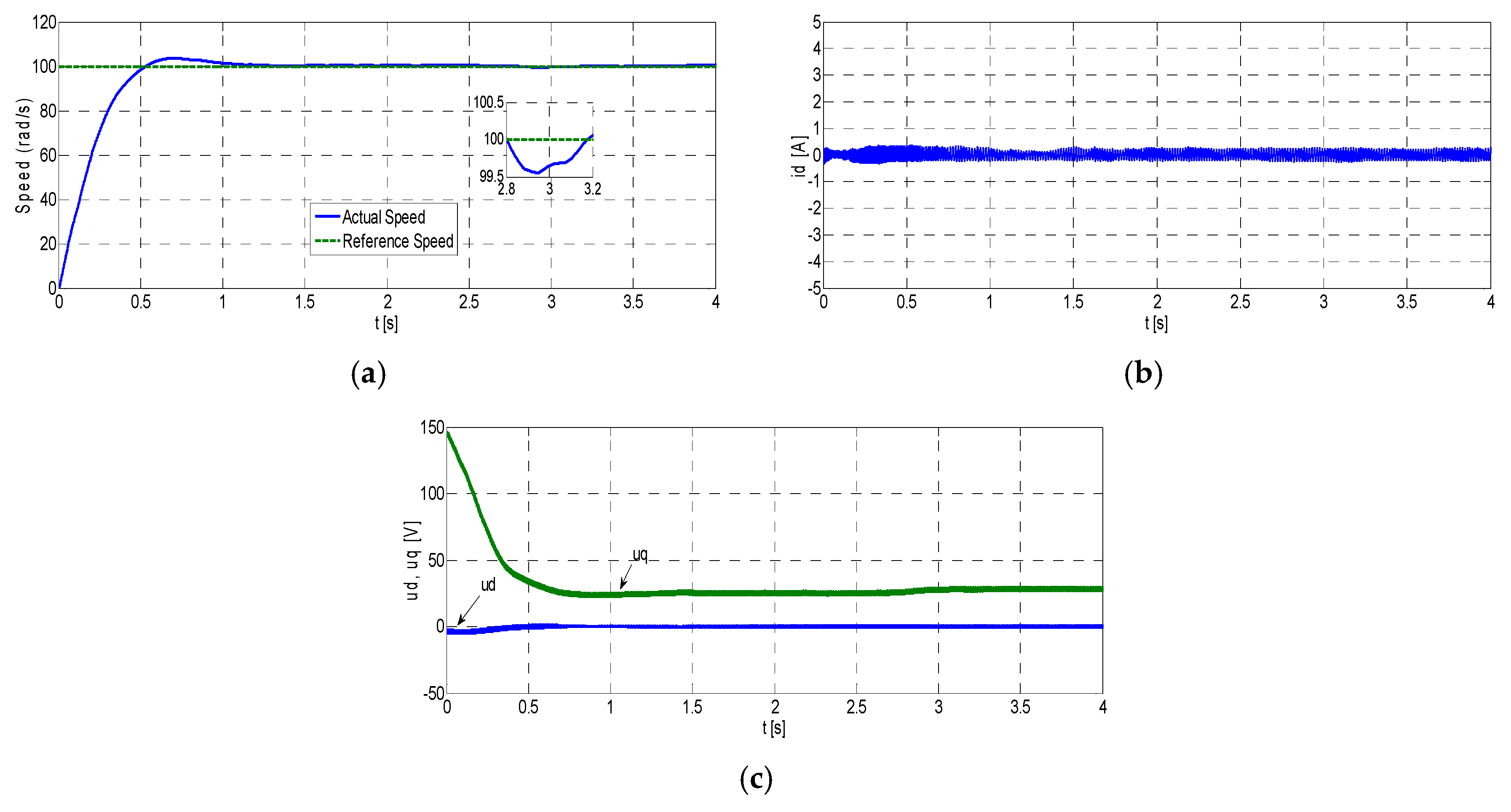 Energies 13 01216 g013