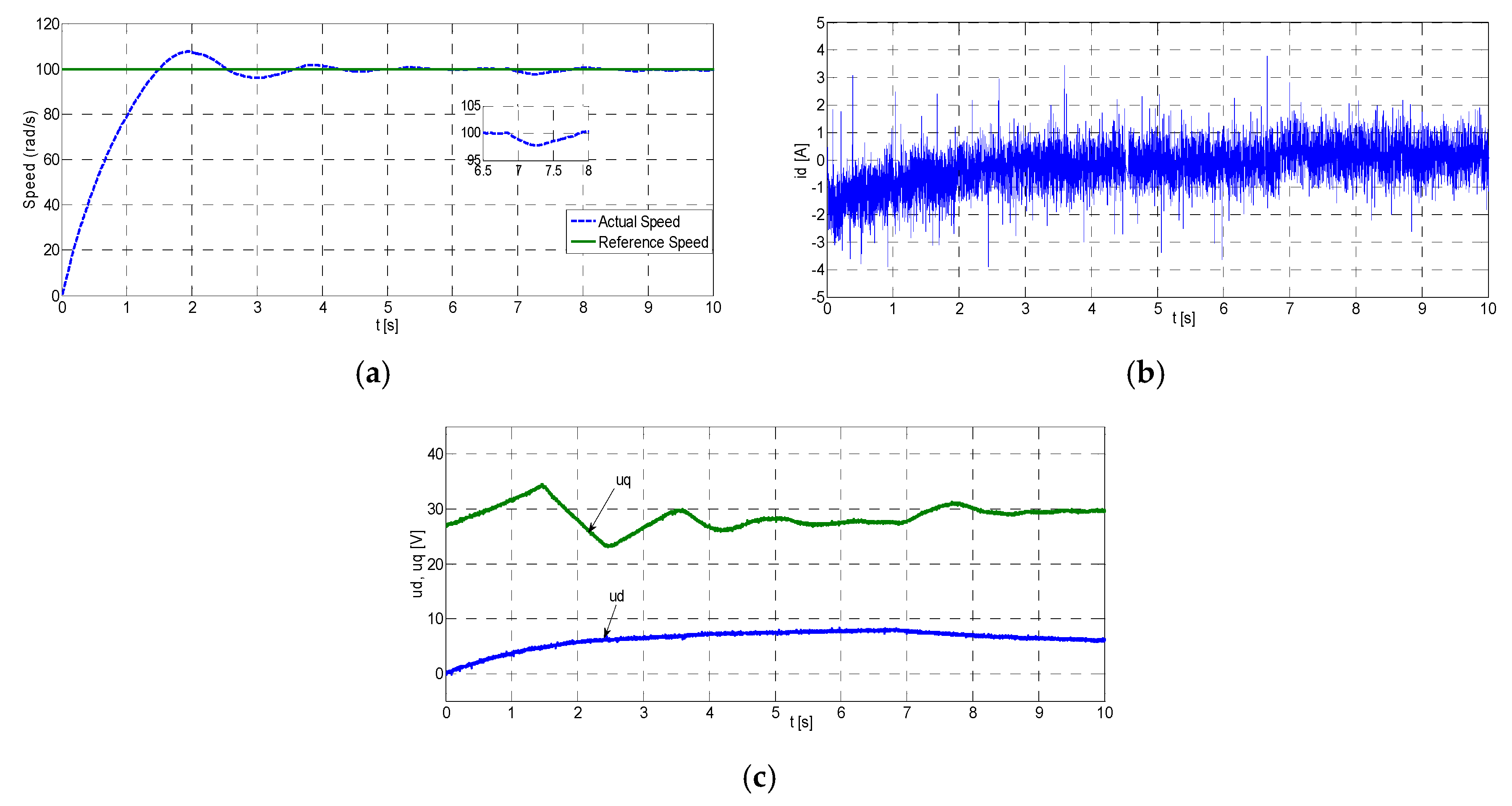 Energies 13 01216 g014