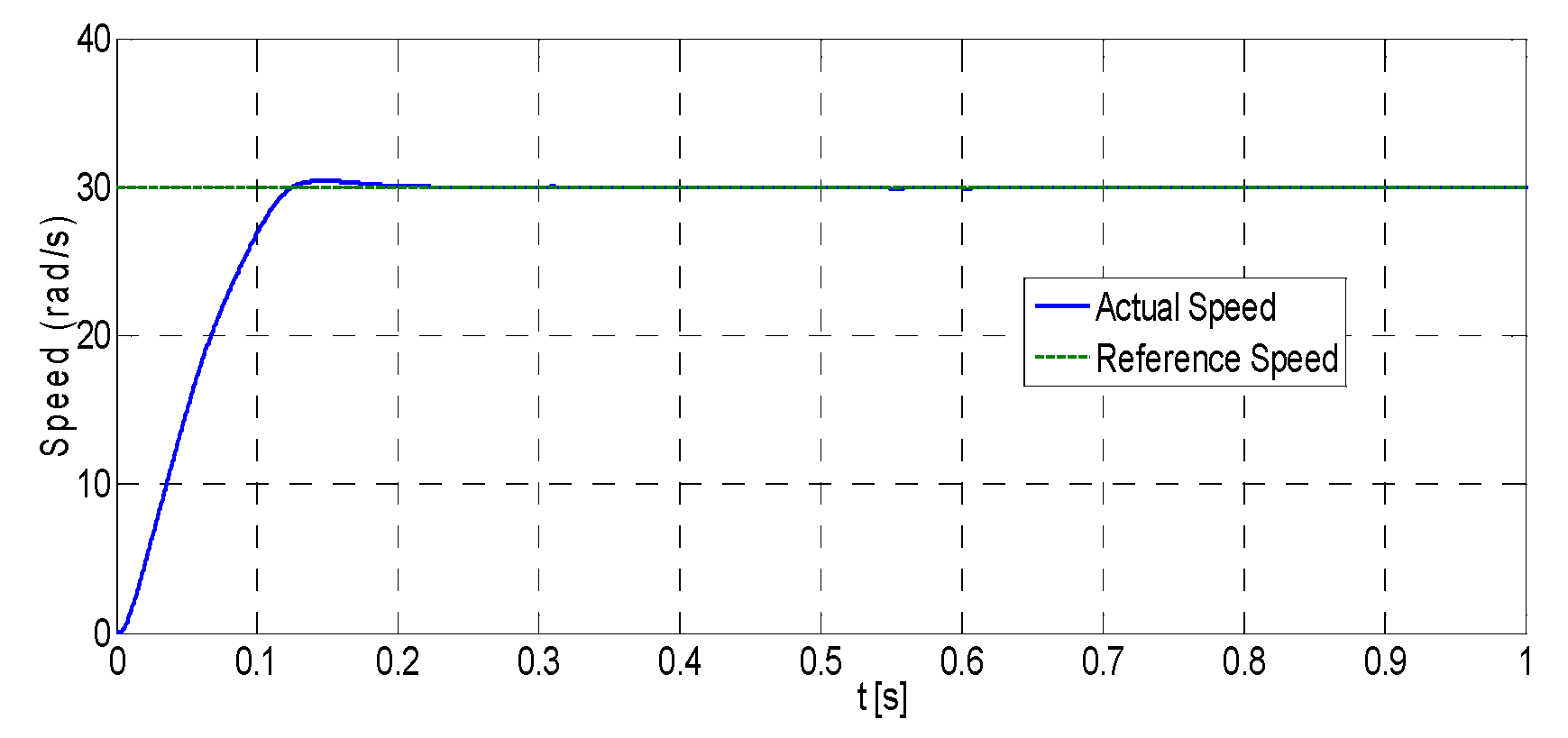 Energies 13 01216 g015