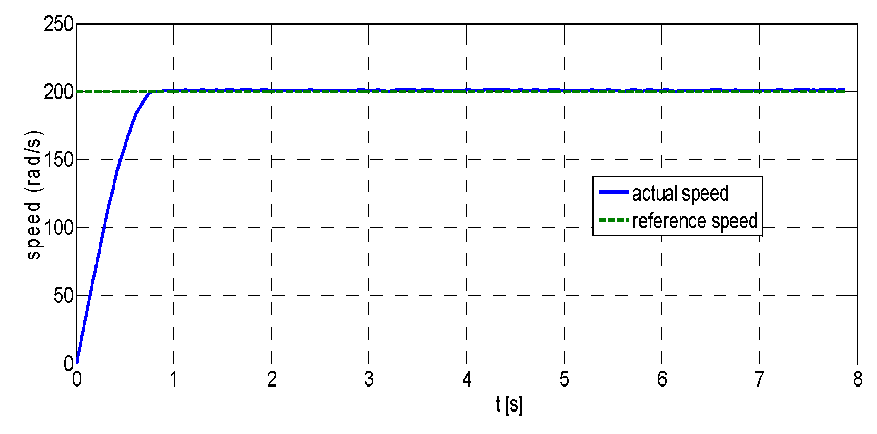 Energies 13 01216 g016