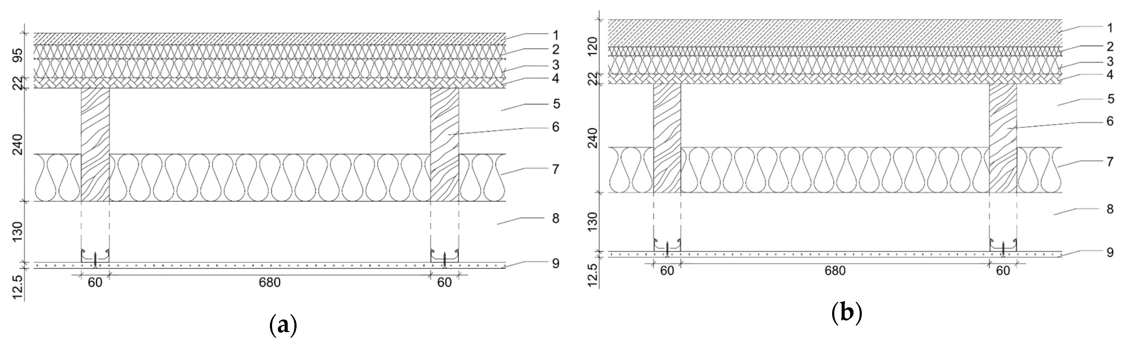 Energies 13 01217 g002
