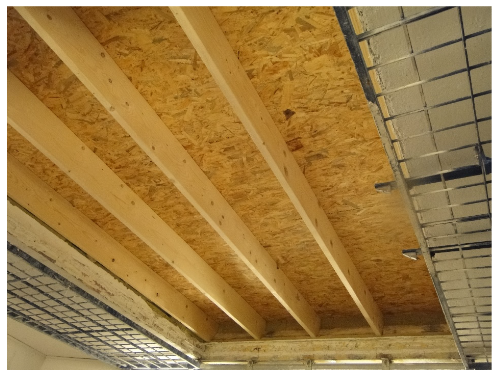 Energies 13 01217 g004