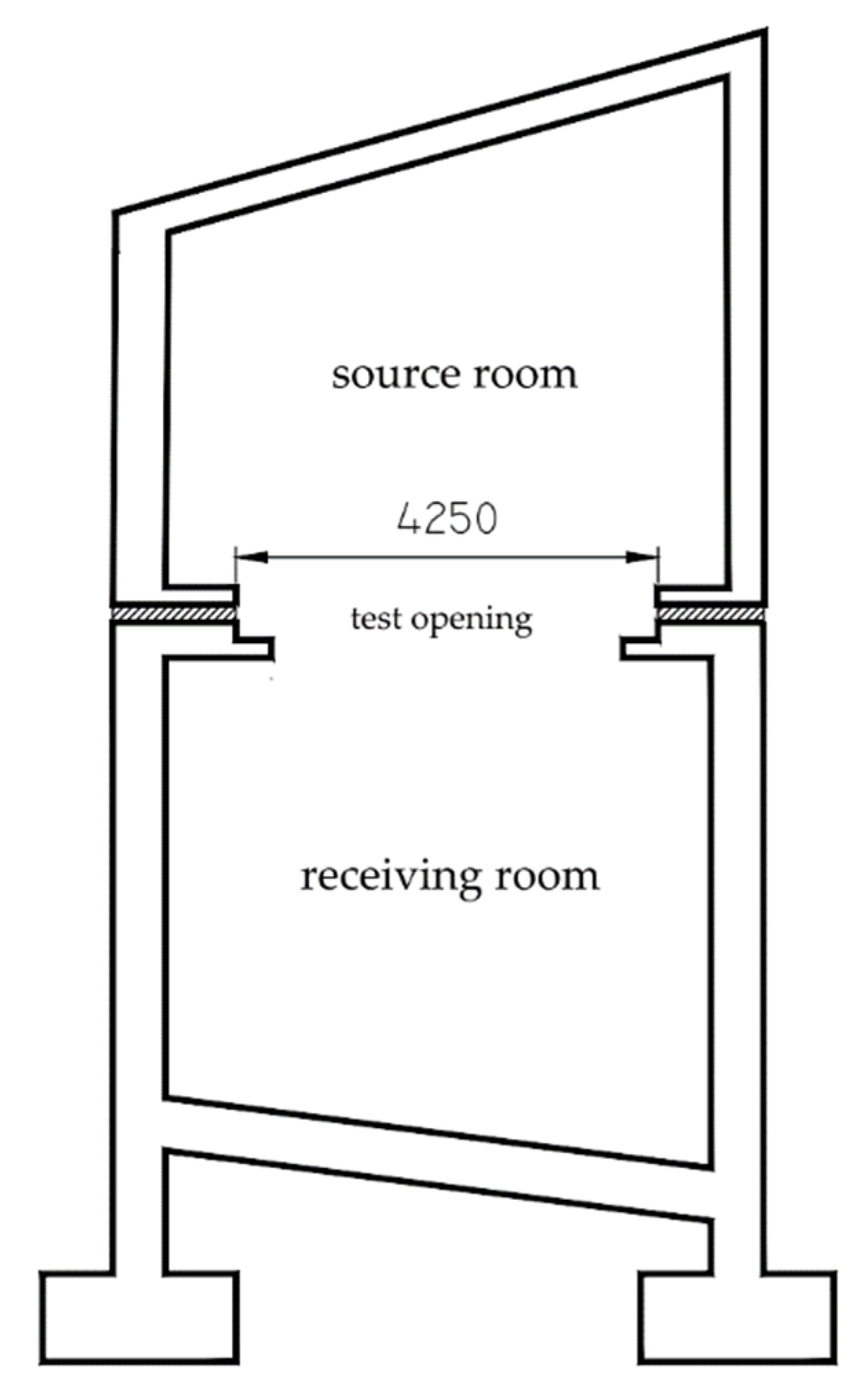 Energies 13 01217 g006