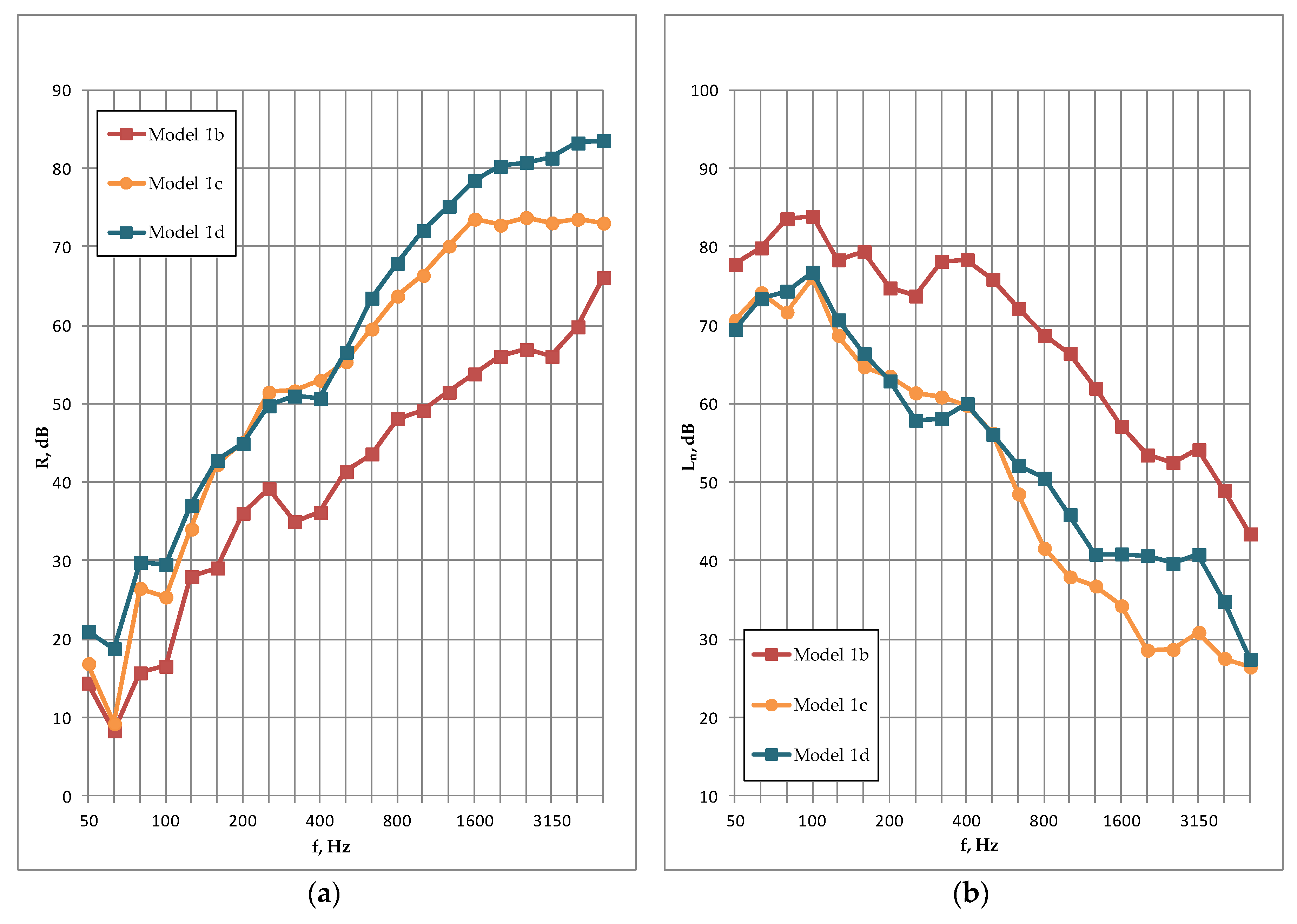 Energies 13 01217 g008