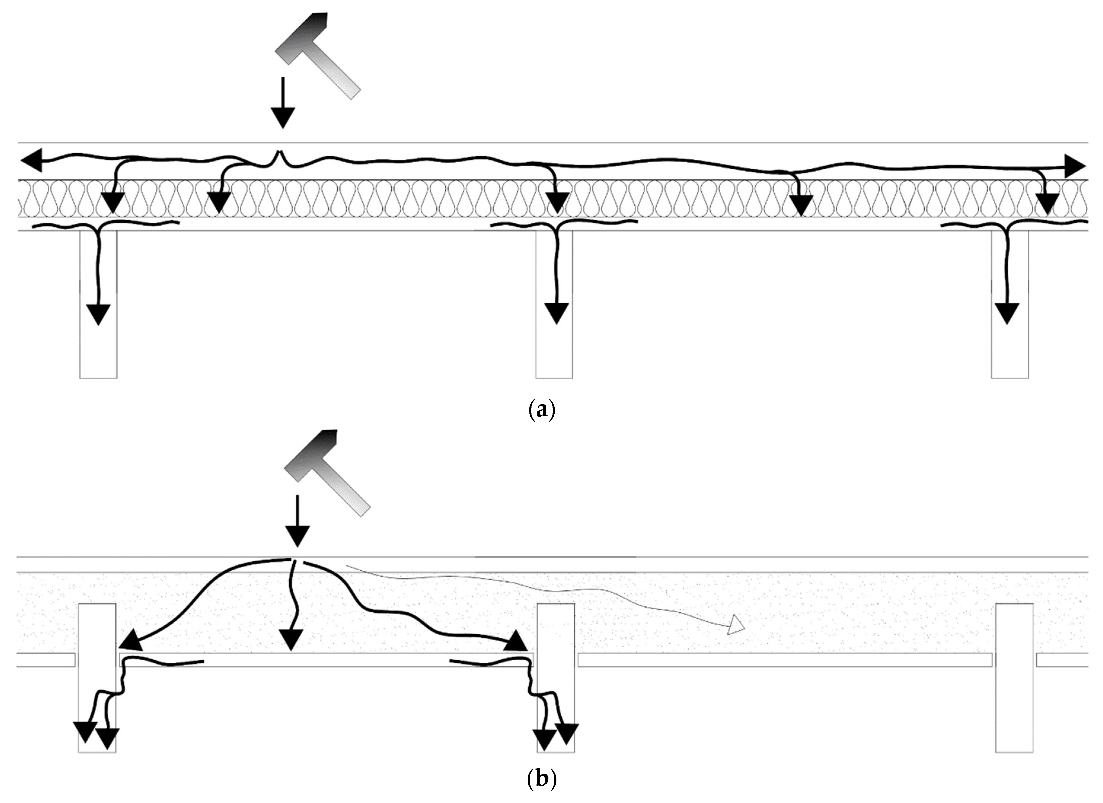 Energies 13 01217 g009