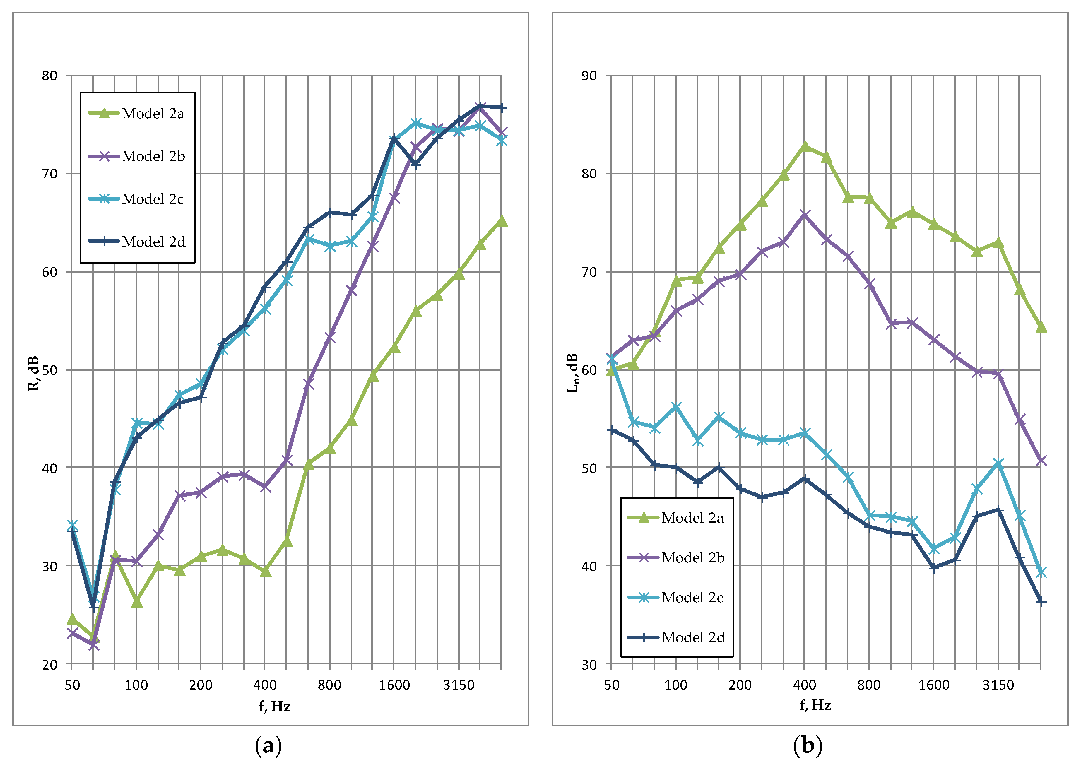 Energies 13 01217 g011