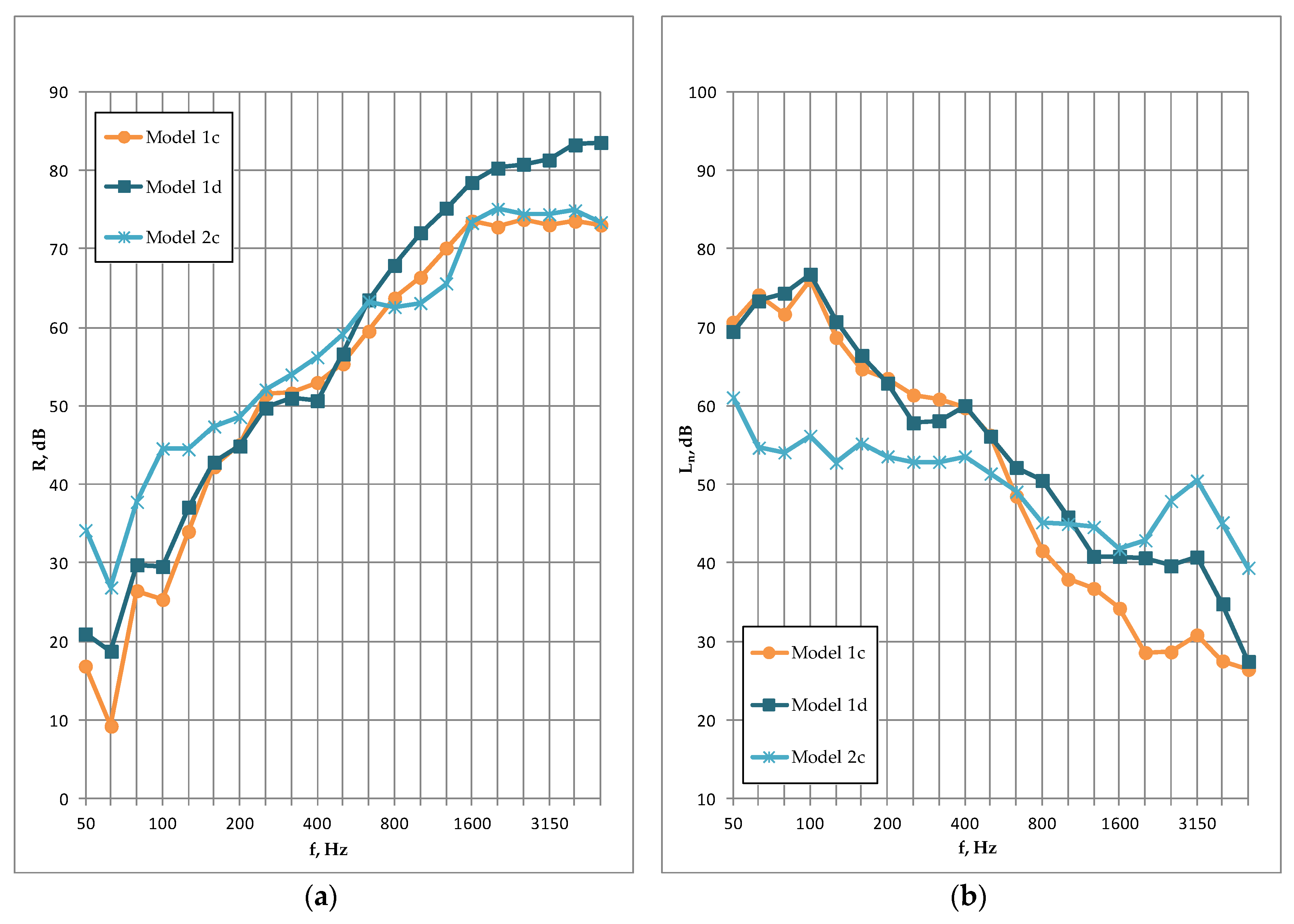 Energies 13 01217 g012