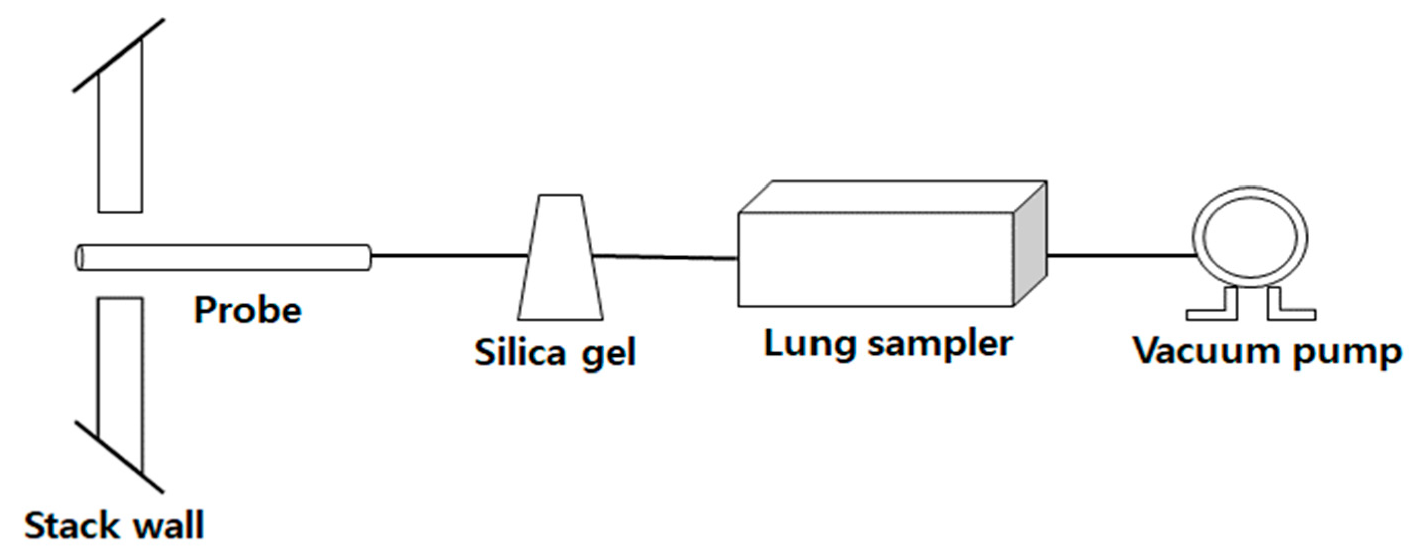 Energies 13 01220 g001