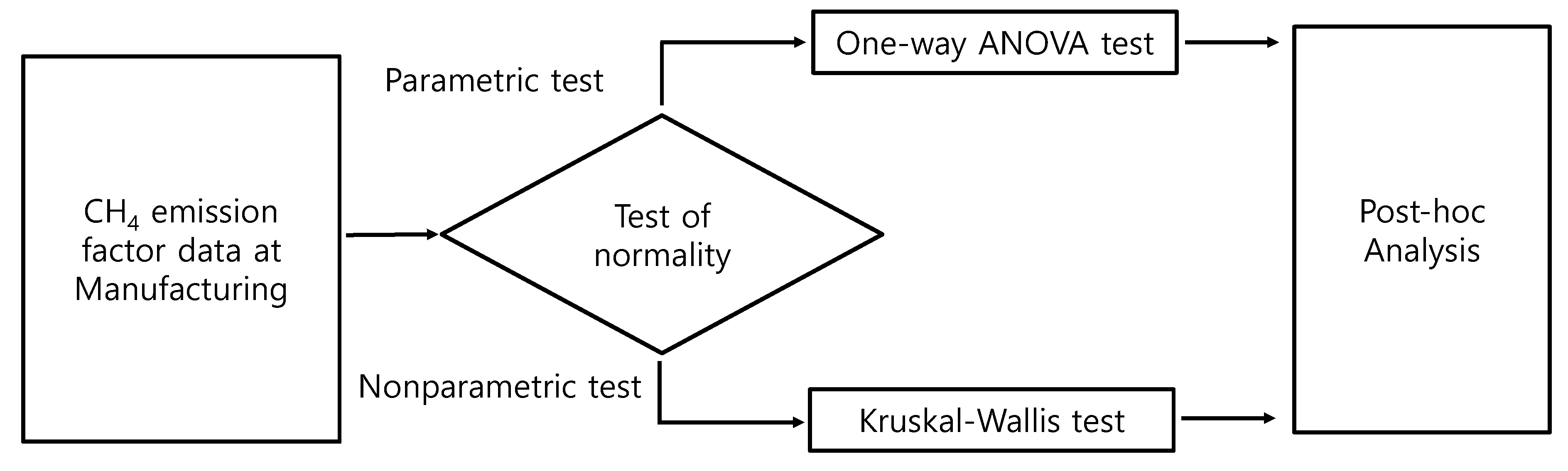 Energies 13 01220 g002