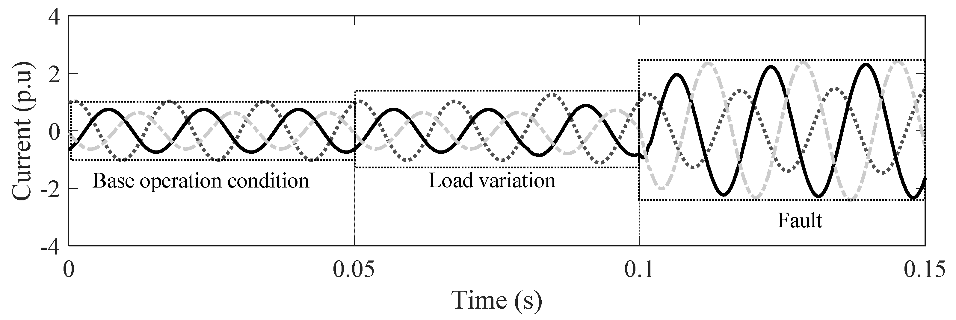 Energies 13 01223 g004