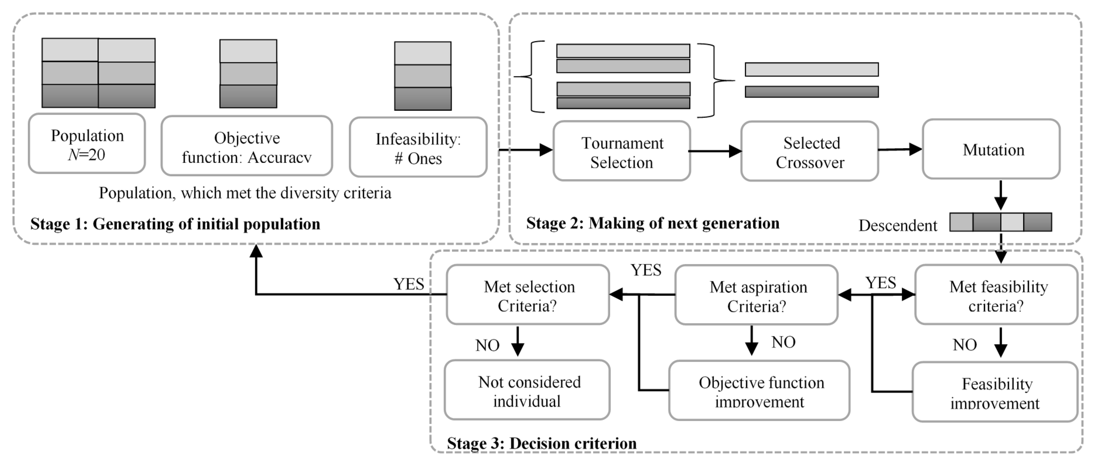 Energies 13 01223 g005