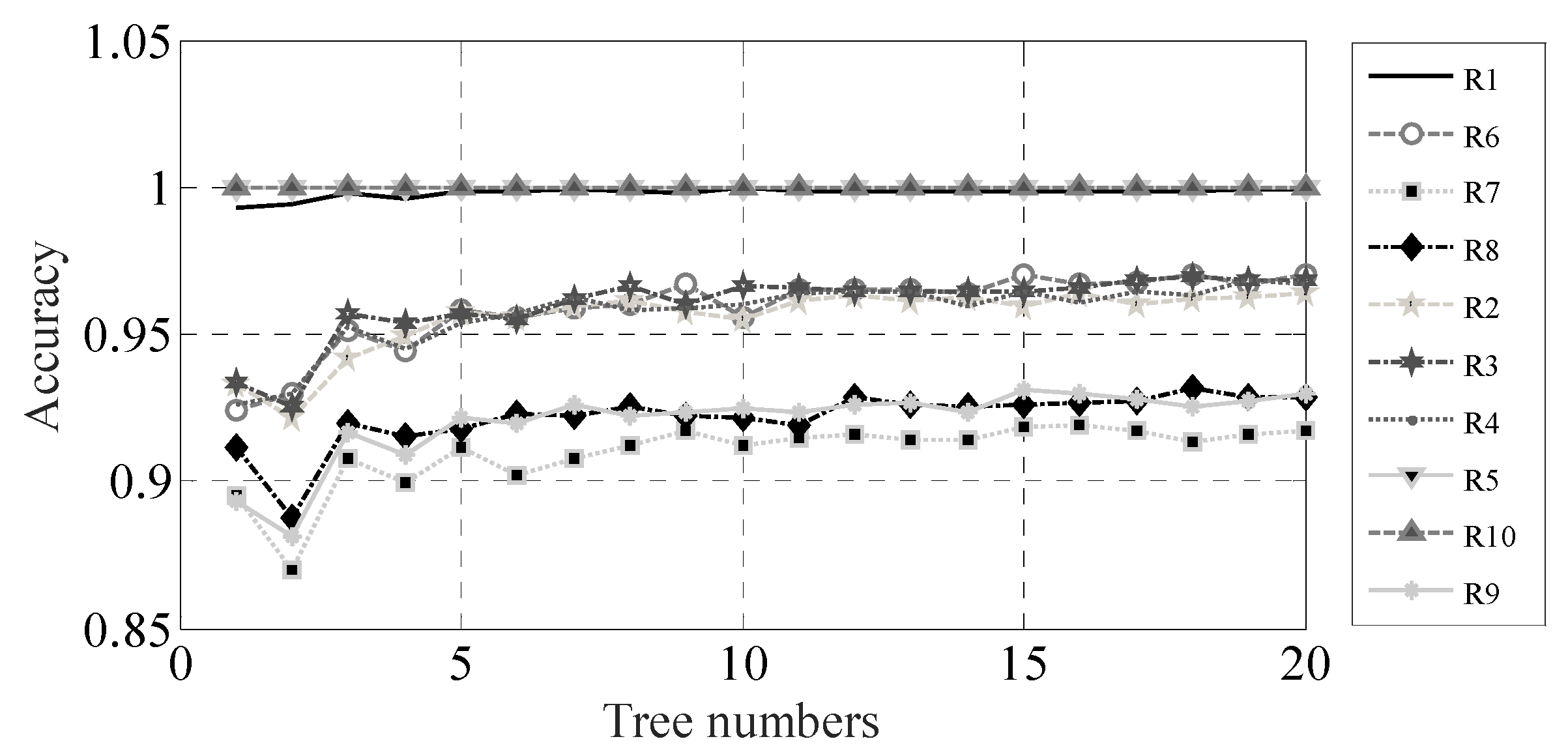 Energies 13 01223 g008