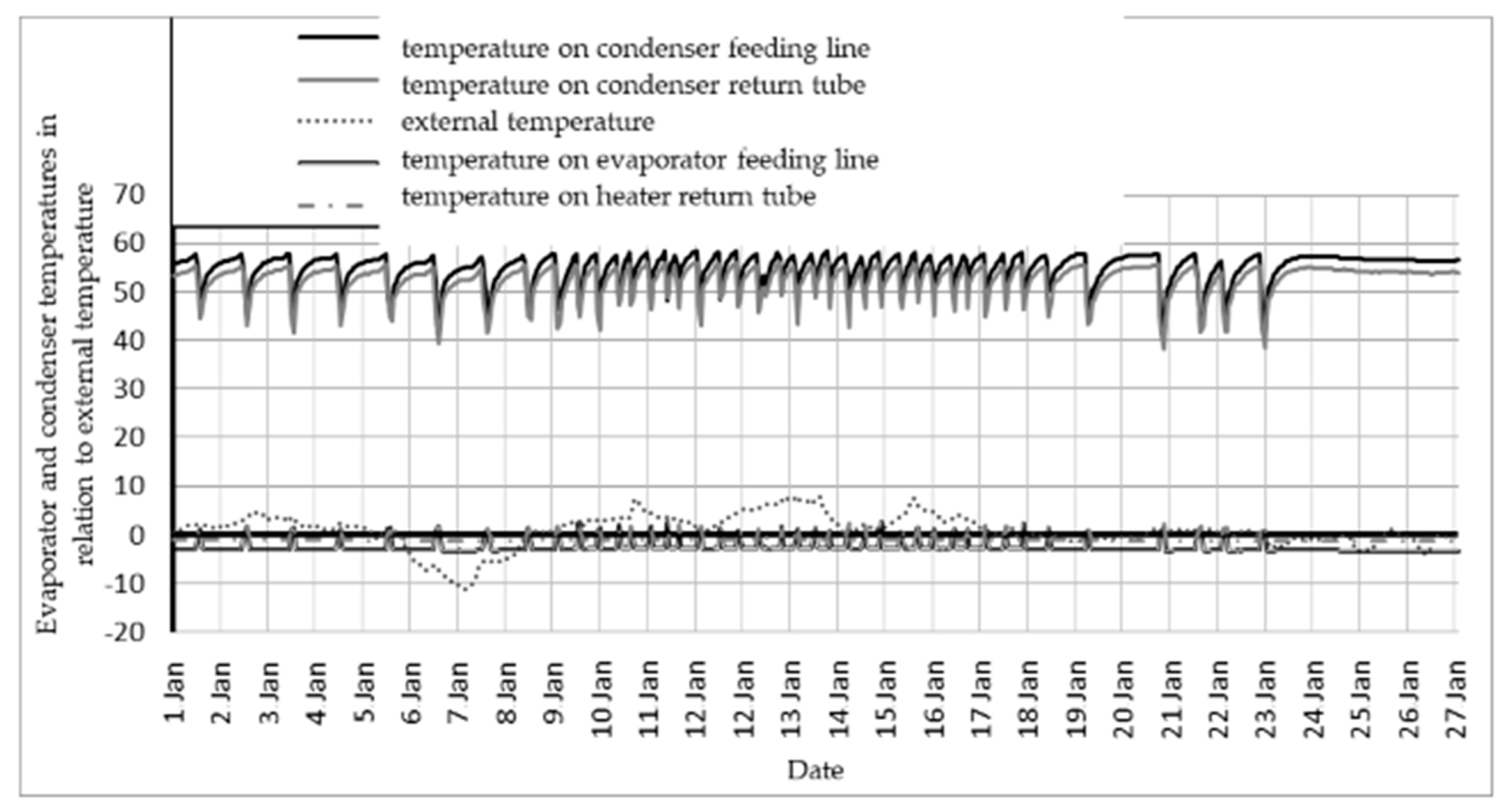 Energies 13 01224 g003