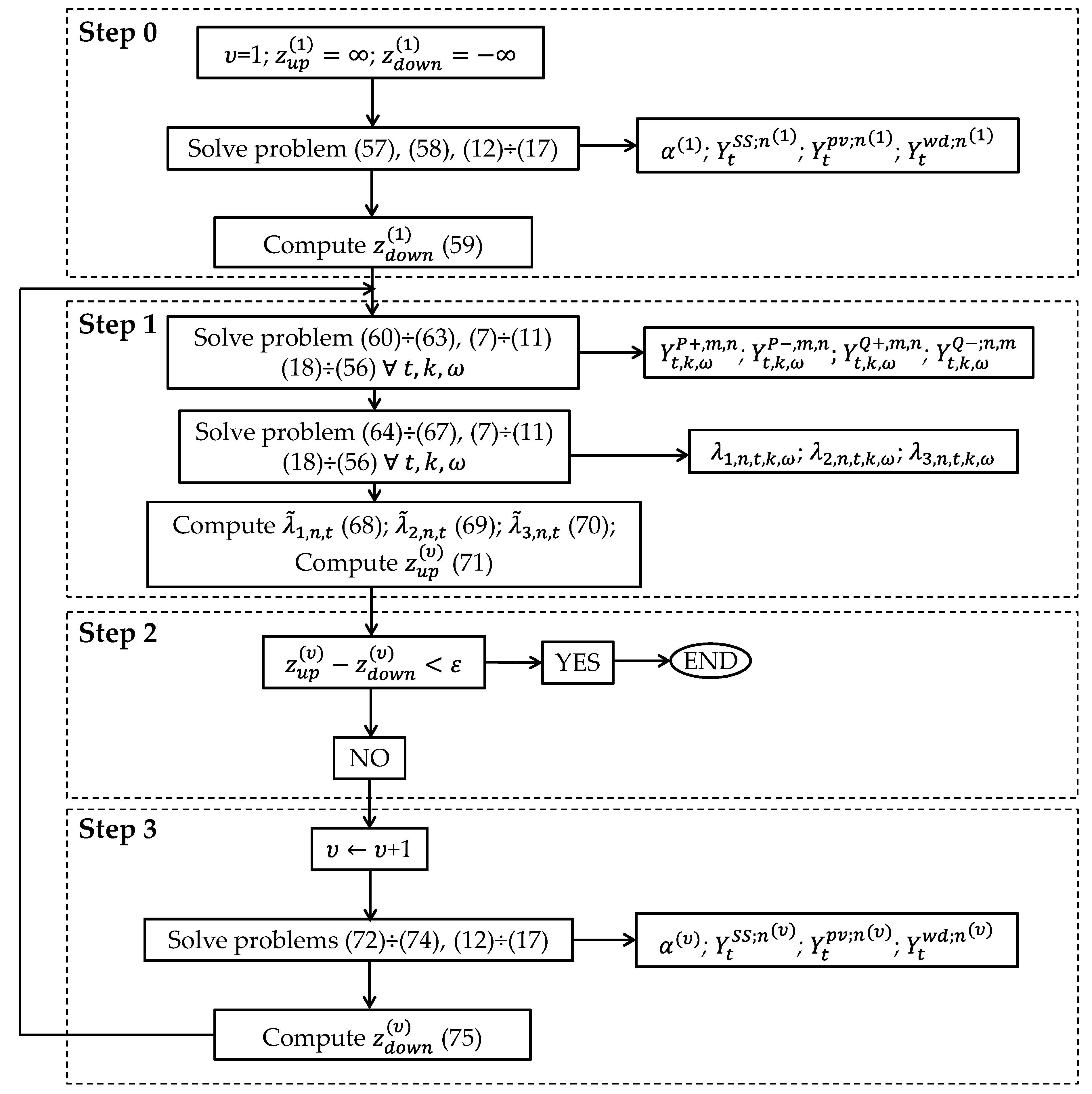 Energies 13 01225 g001