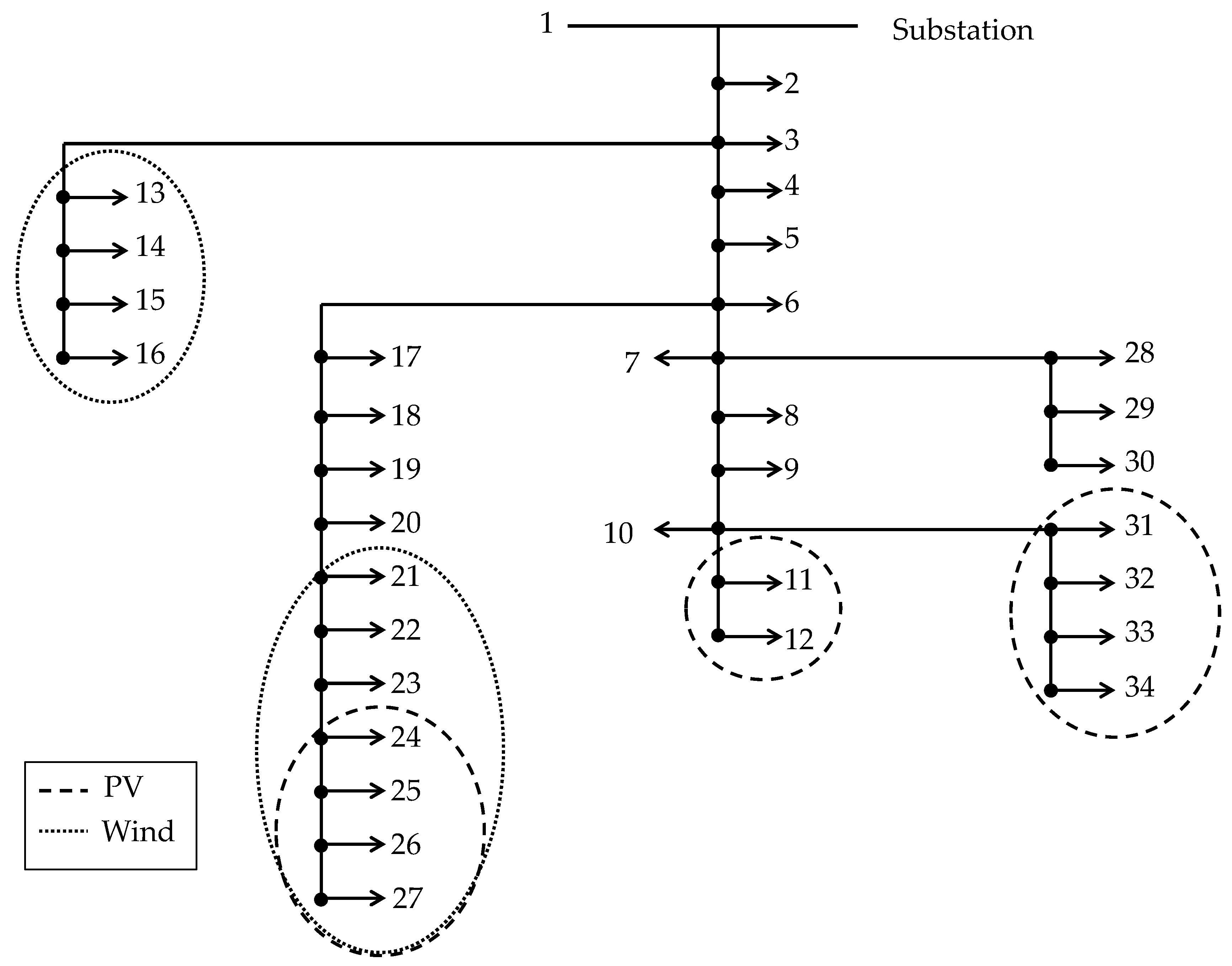 Energies 13 01225 g002